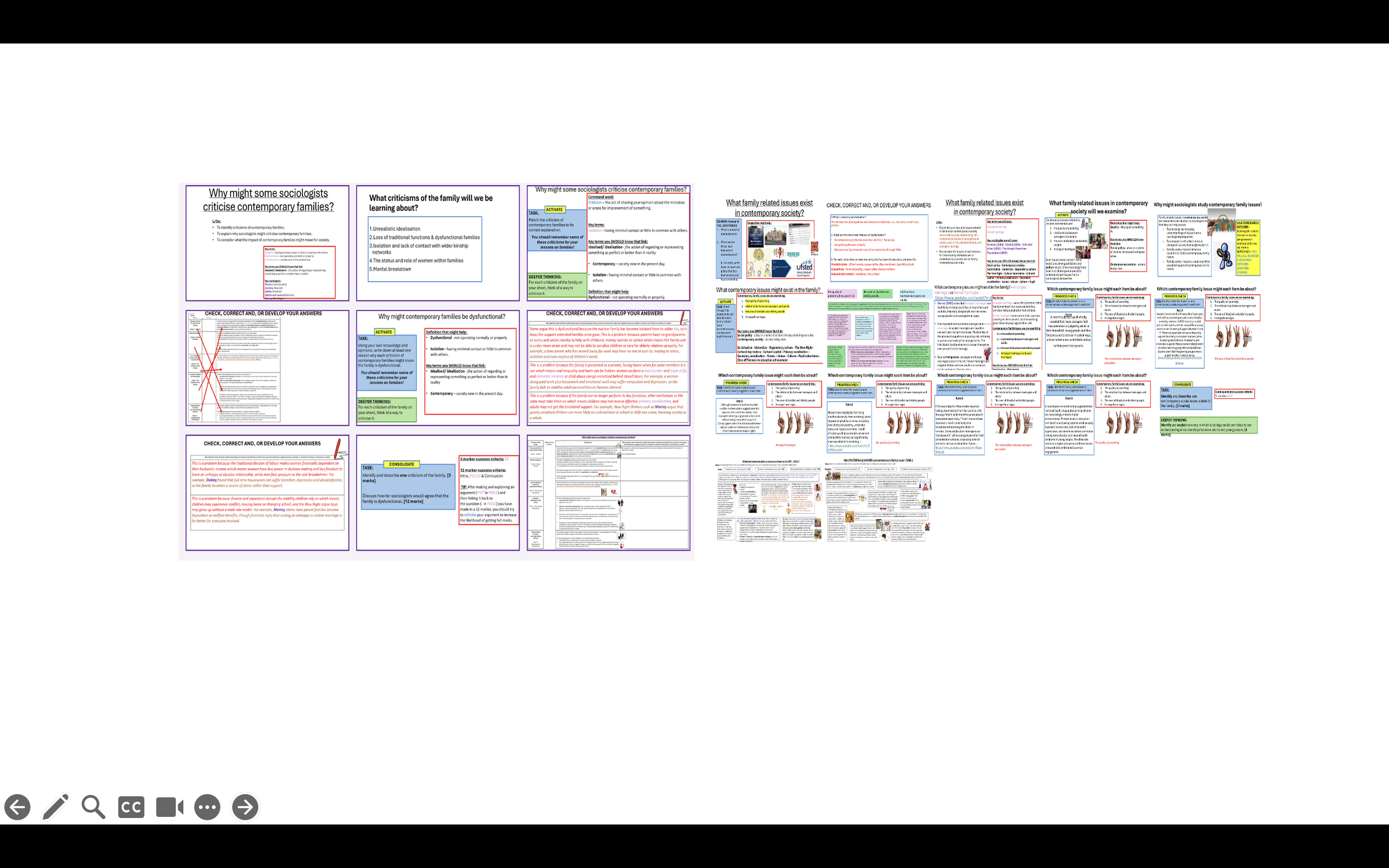 BUNDLE - AQA GCSE Sociology: Families Topic 6 - Contemporary family issues & criticisms (SAVE 25%)