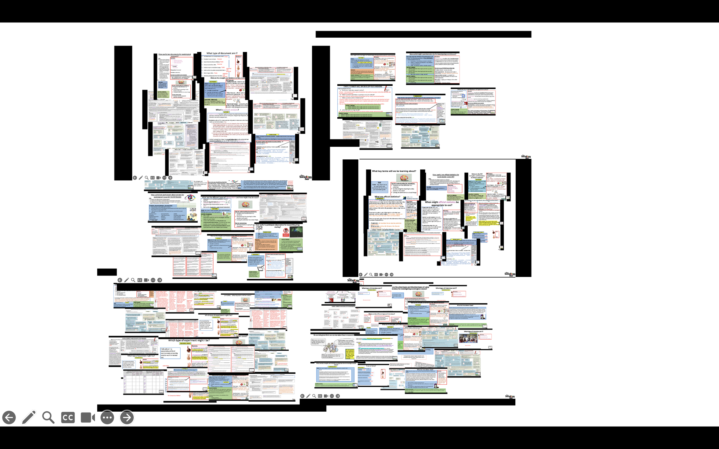 AQA A-level Sociology: Research Methods BUNDLE