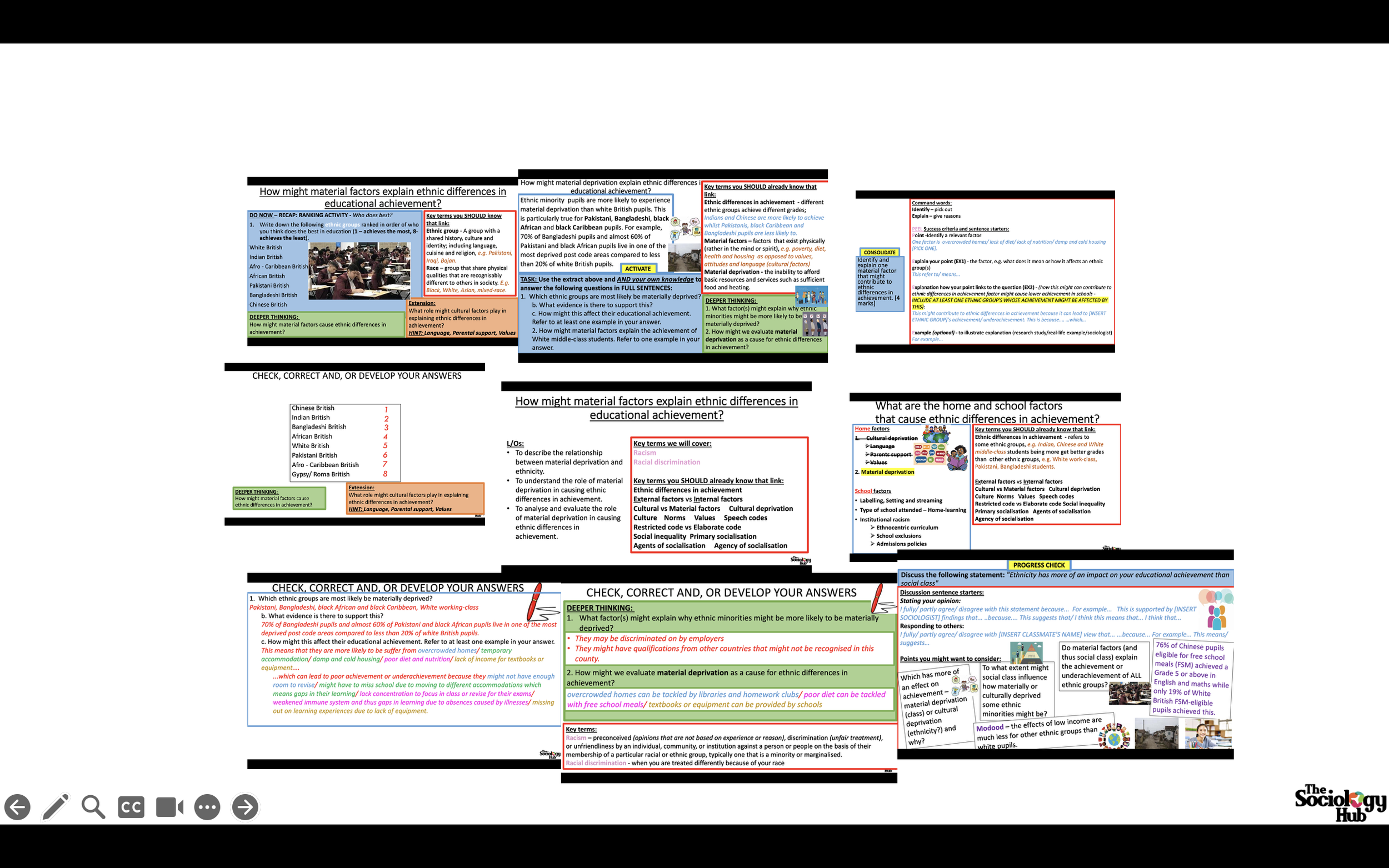 AQA GCSE Sociology: Education - Ethnic diff in achievement (material factors)