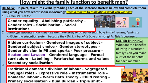AQA GCSE Sociology: Family- Marxist functions of the family (Zaretsky ...