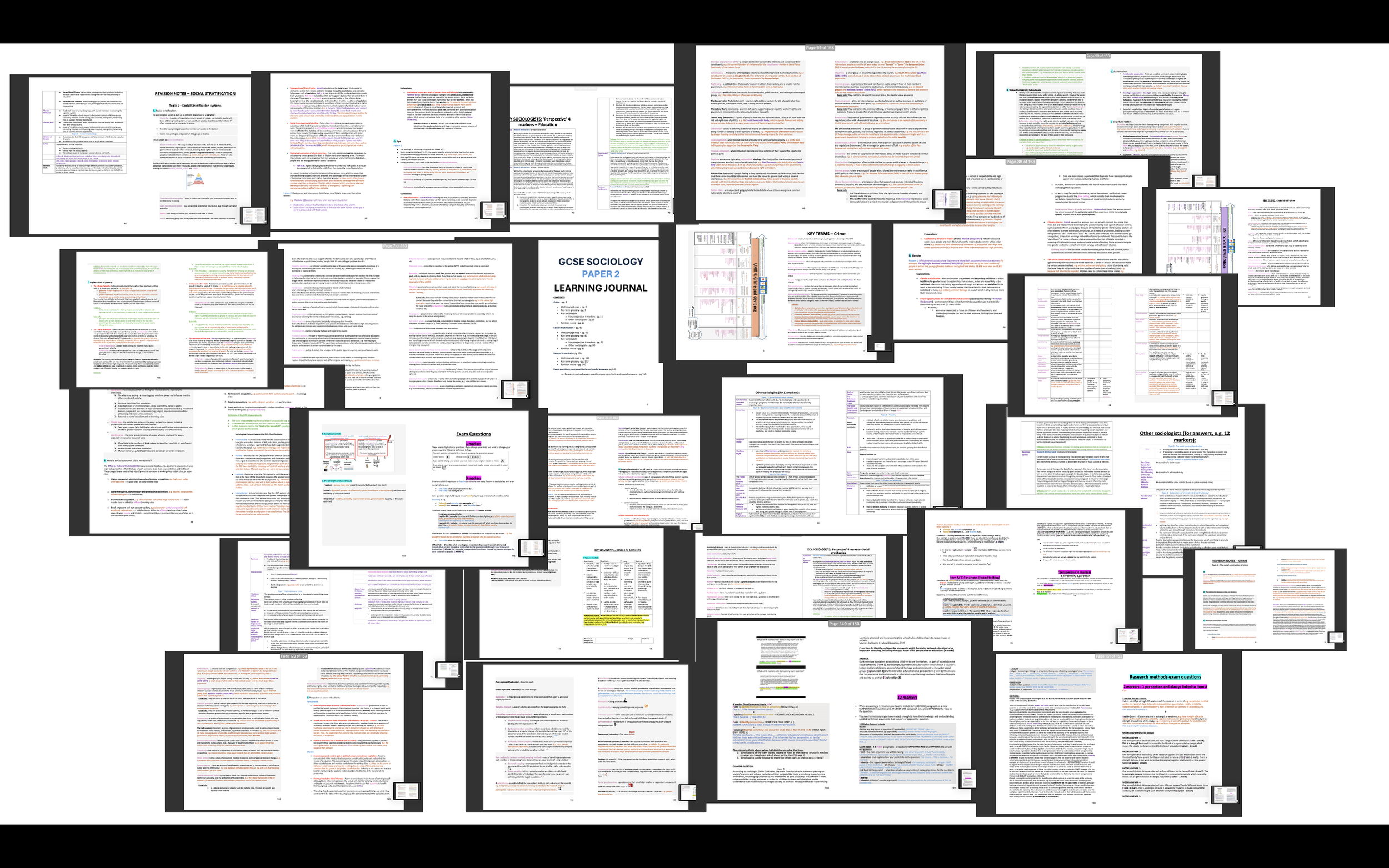 AQA GCSE Sociology Revision & Exam Technique Booklet - Paper 2