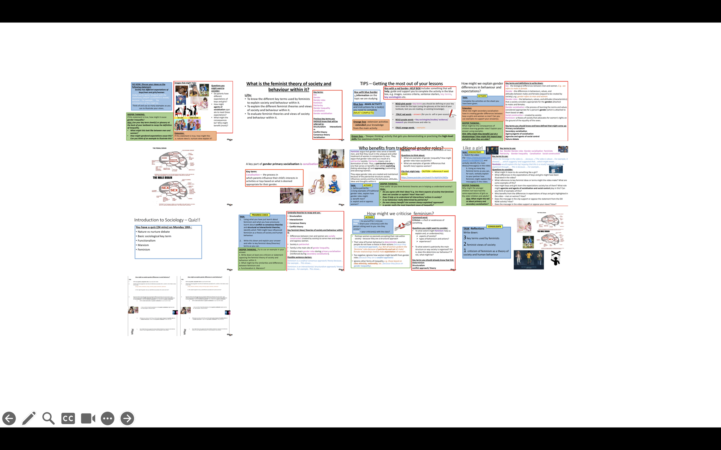 A-level Sociology: Introduction Feminism – (Theory of society and behaviour within it)