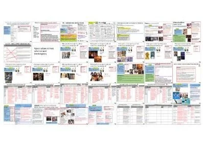 AQA A-level Sociology: The Media  Topic 2 – Sociological Views of Popular Culture