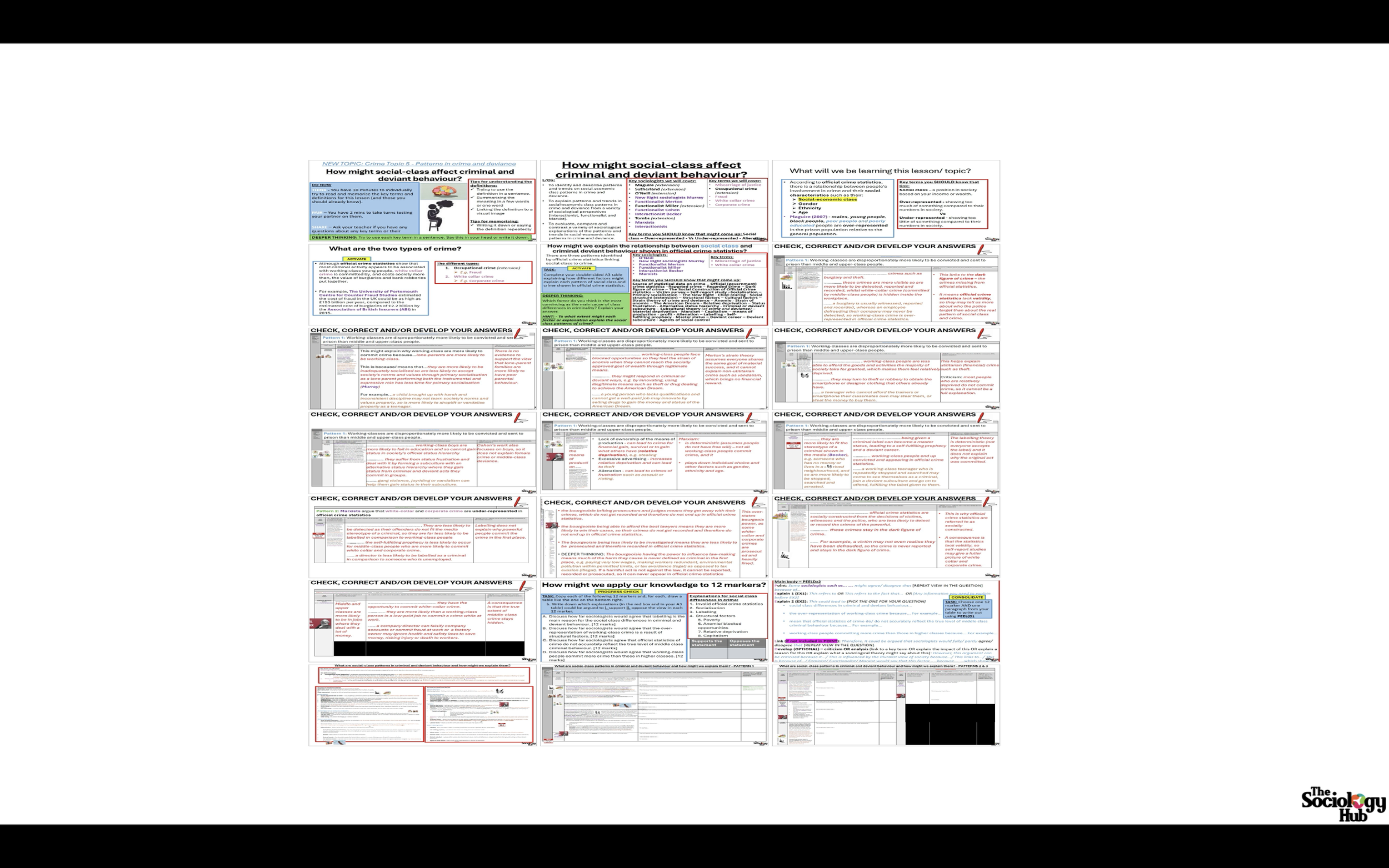 AQA GCSE Sociology Crime and Deviance: Patterns in Crime and Deviance – Social Class