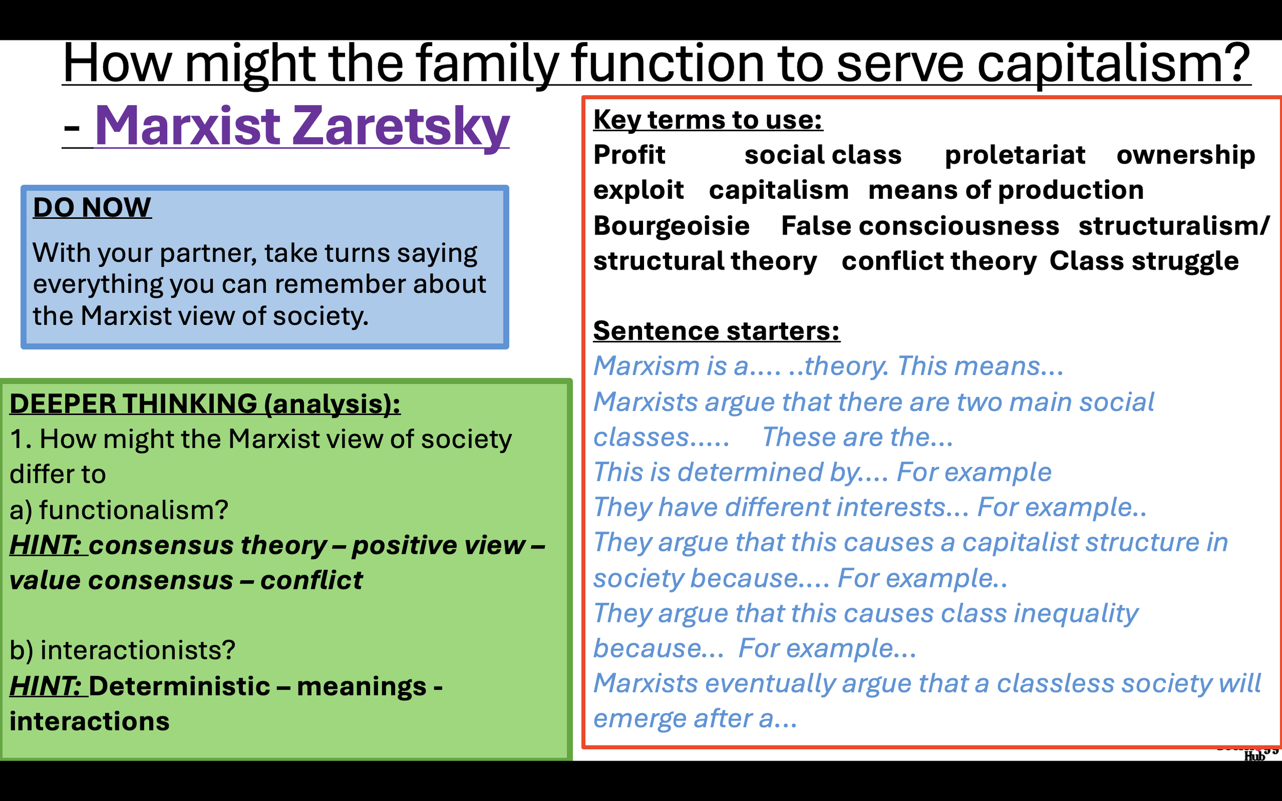 AQA GCSE Sociology: Family Topic 3 Functions of the family - Marxist view (Zaretsky)