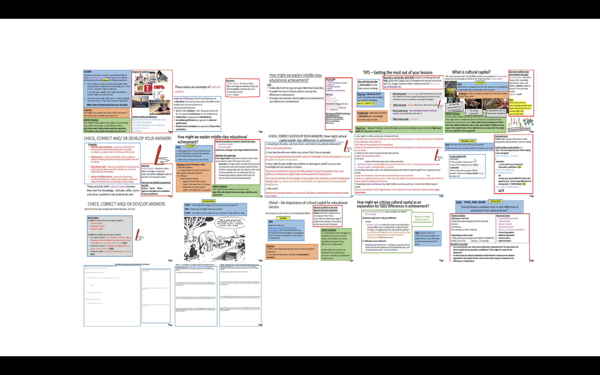 AQA A-level Sociology Education: Class Differences in Achievement – Cultural, Economic and Educational Capital
