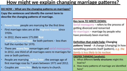 Changing Patterns With Rangometry AQA GCSE Sociology: Family- Changing patterns of marriage and their ...