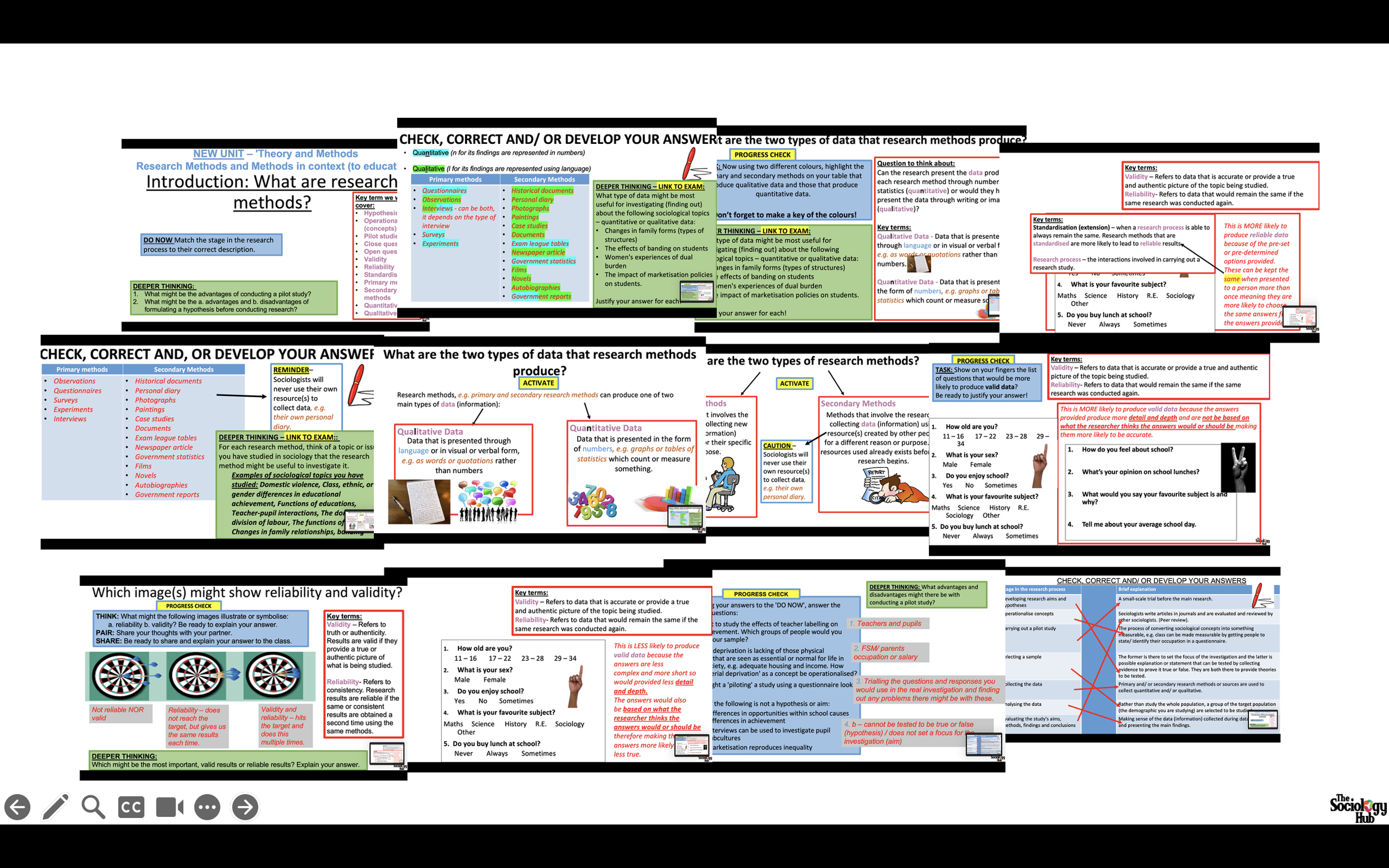 AQA A-level Sociology Research Methods - Introduction to research methods