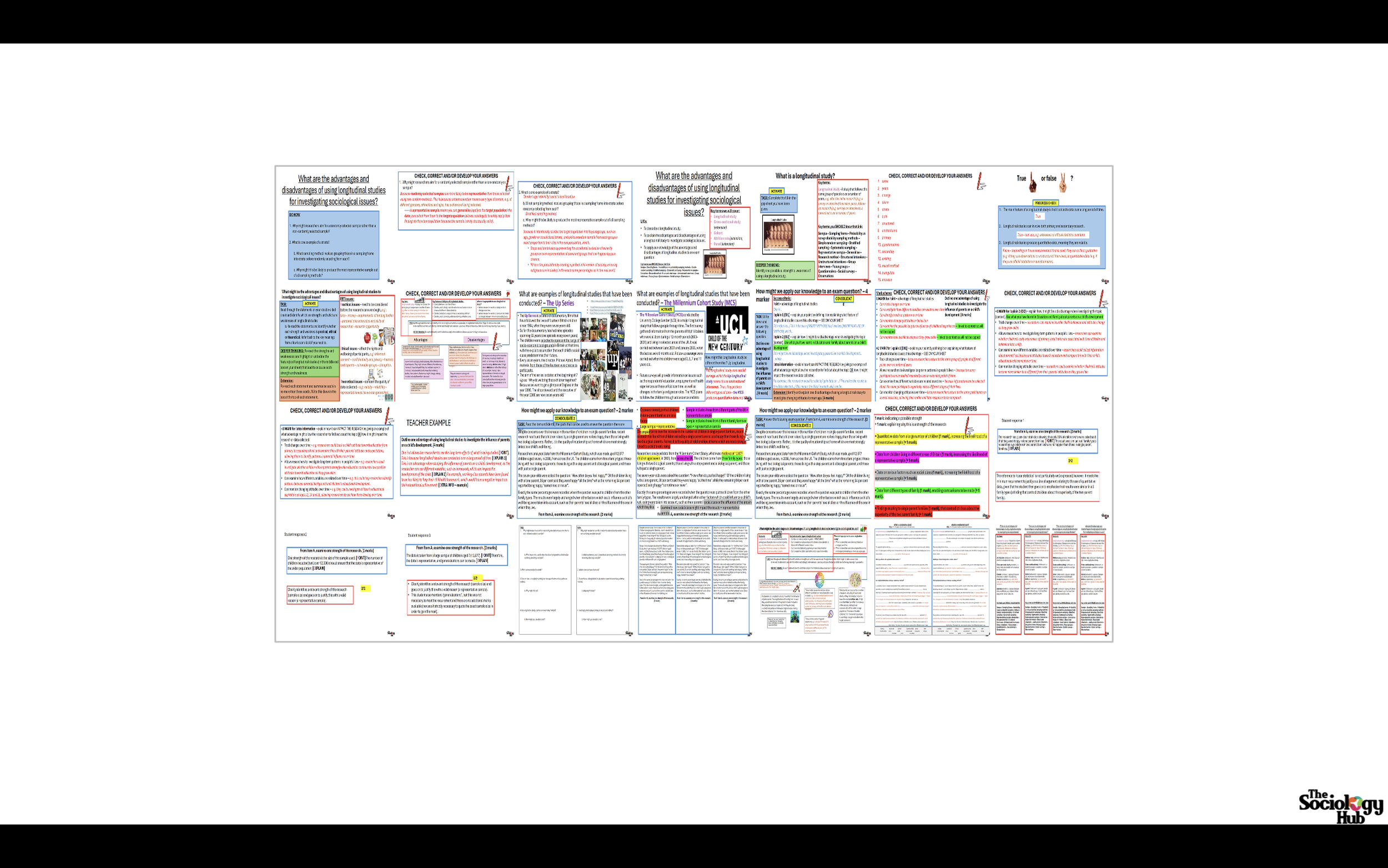 AQA GCSE Sociology: Research Methods- Longitudinal studies