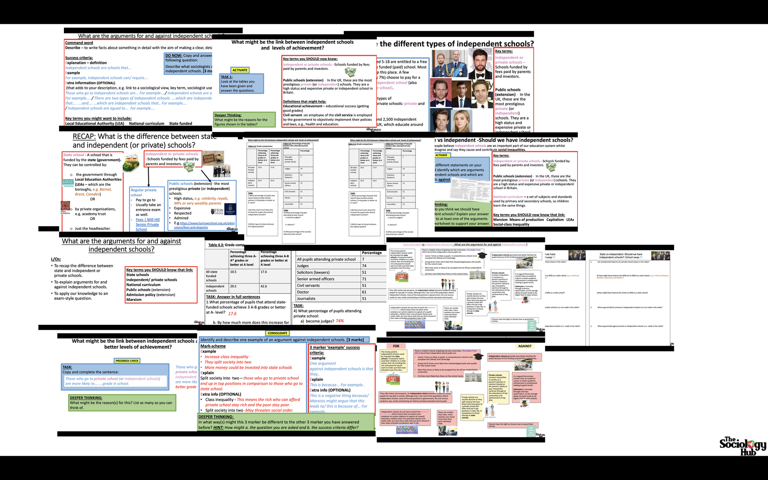AQA GCSE Sociology- Independent schools vs State schools