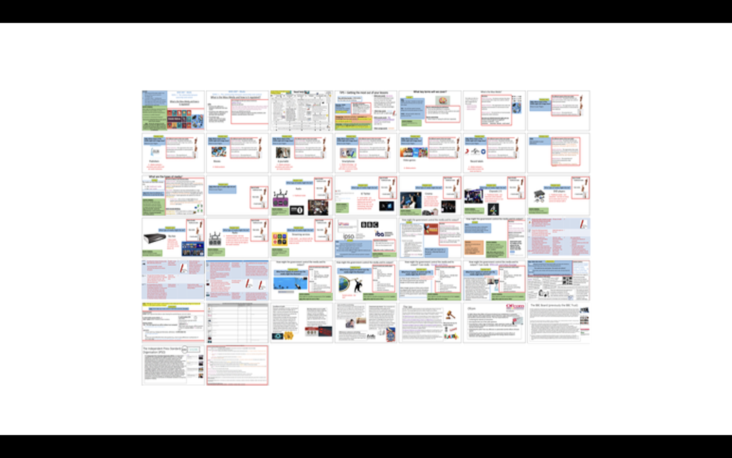AQA A-level Sociology Media Topic 1 : Ownership and Control – Intro to Mass Media and Regulation