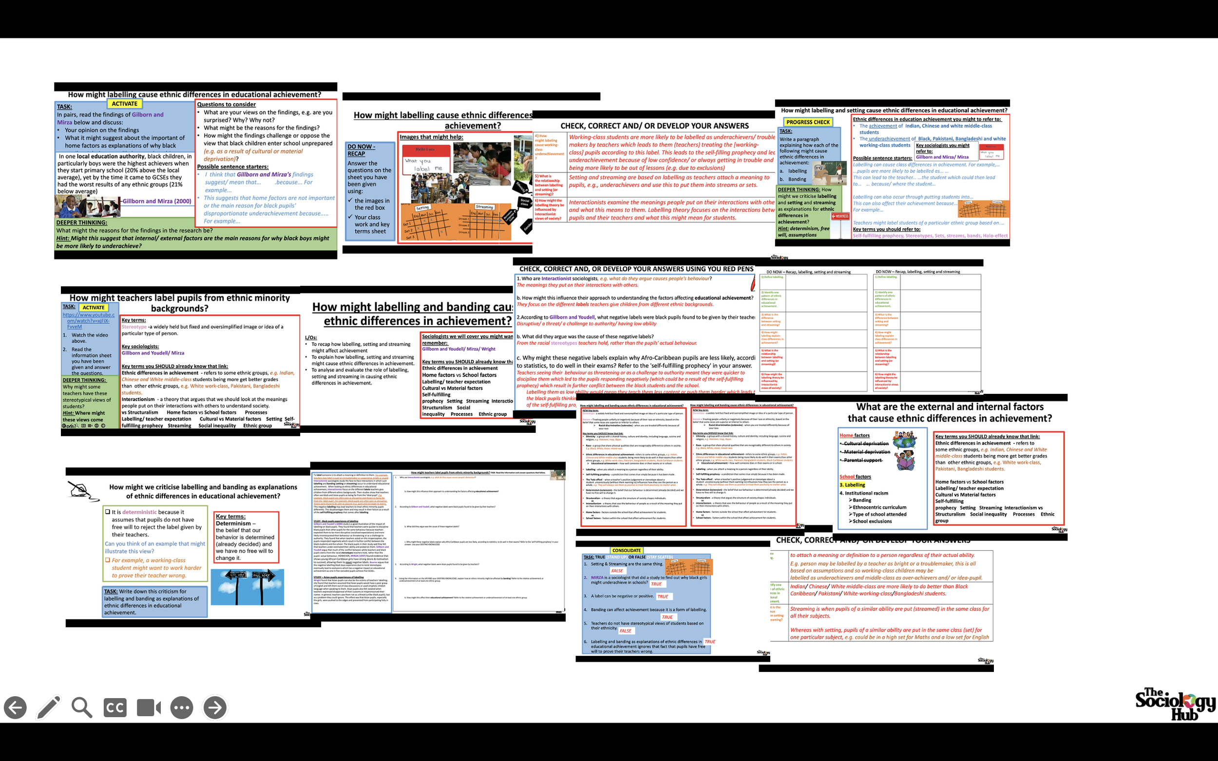 AQA GCSE Sociology Education: Ethnic differences in Educational Achievement - Labelling & Banding