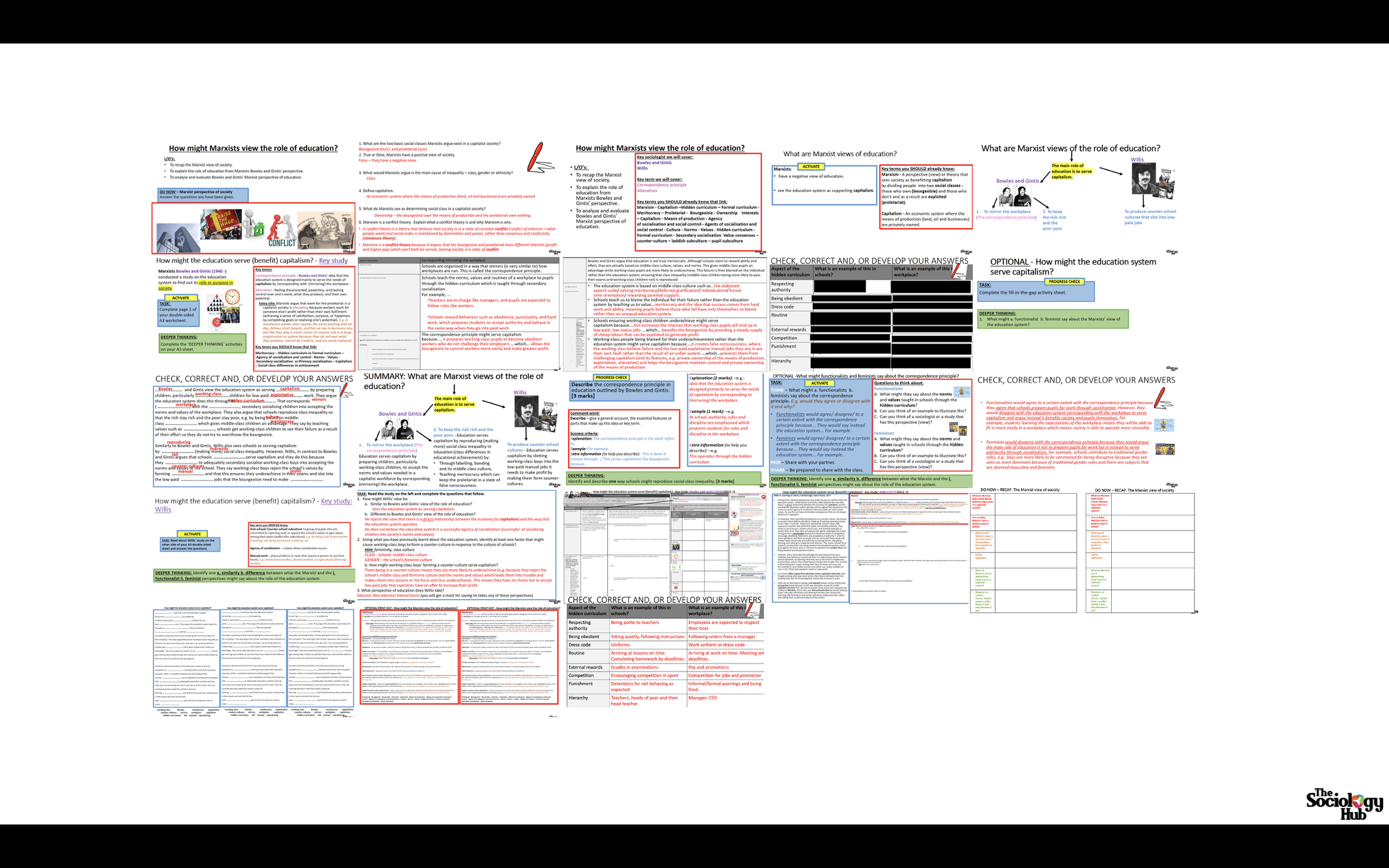 AQA GCSE Sociology Education: The role of education – Marxist views (Bowles and Gintis and Willis)