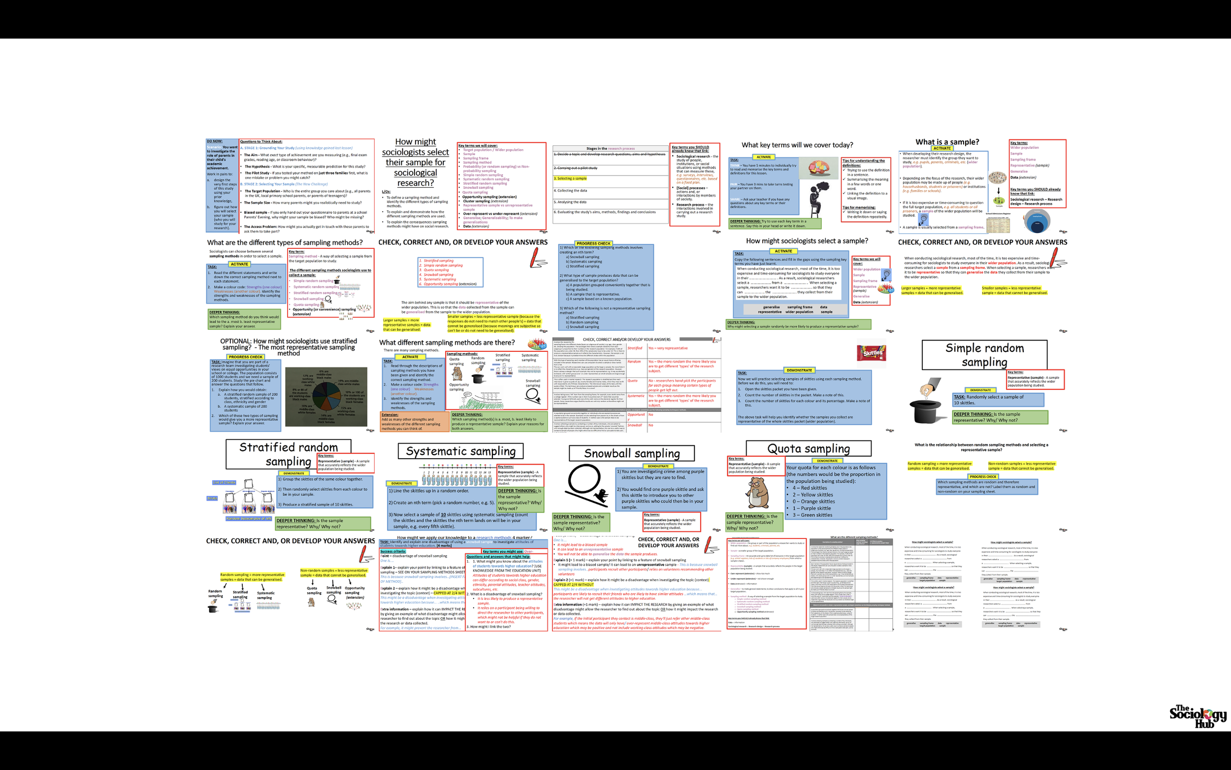 AQA GCSE Sociology - Research Methods: How might sociologist select their sample?