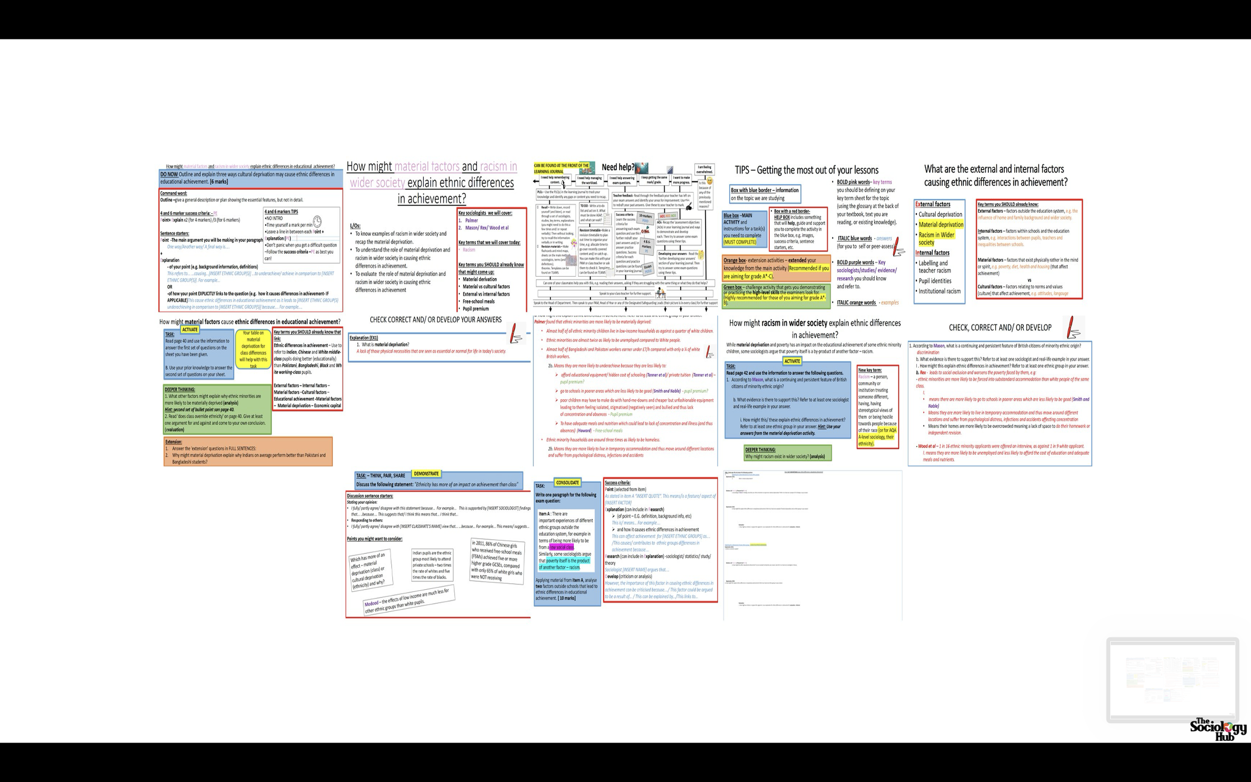 AQA A-level Sociology Education: Topic 3 Ethnic differences in achievement – Material deprivation and racism in wider society