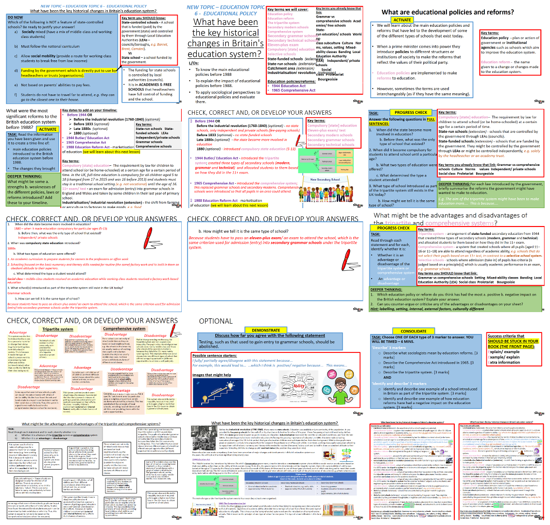 AQA GCSE Sociology Education: Educational Policy - Key Historical Changes Before 1988 (Tripartite and Comprehensive Systems)