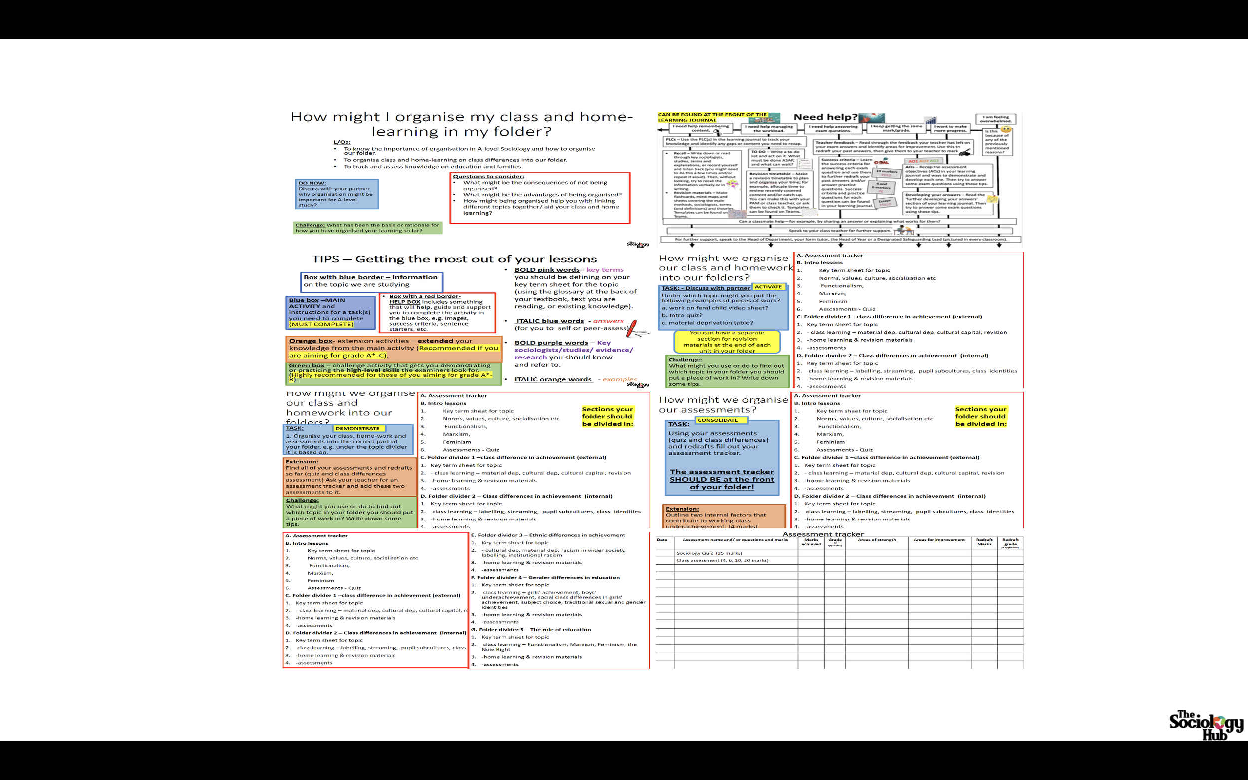 AQA A-level Sociology Education Topics 1 & 2 Class differences: Organisation – Organising Your Folder and Assessment Tracking