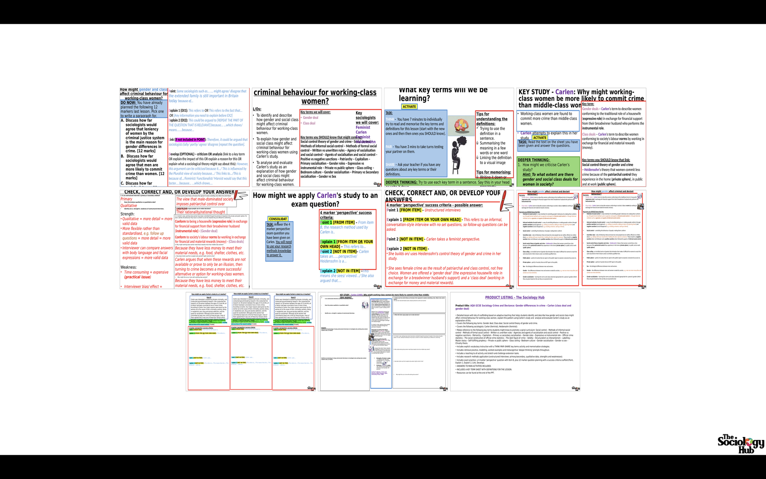 AQA GCSE Sociology Crime and Deviance: Patterns in Crime and Deviance – Social class differences in female crime