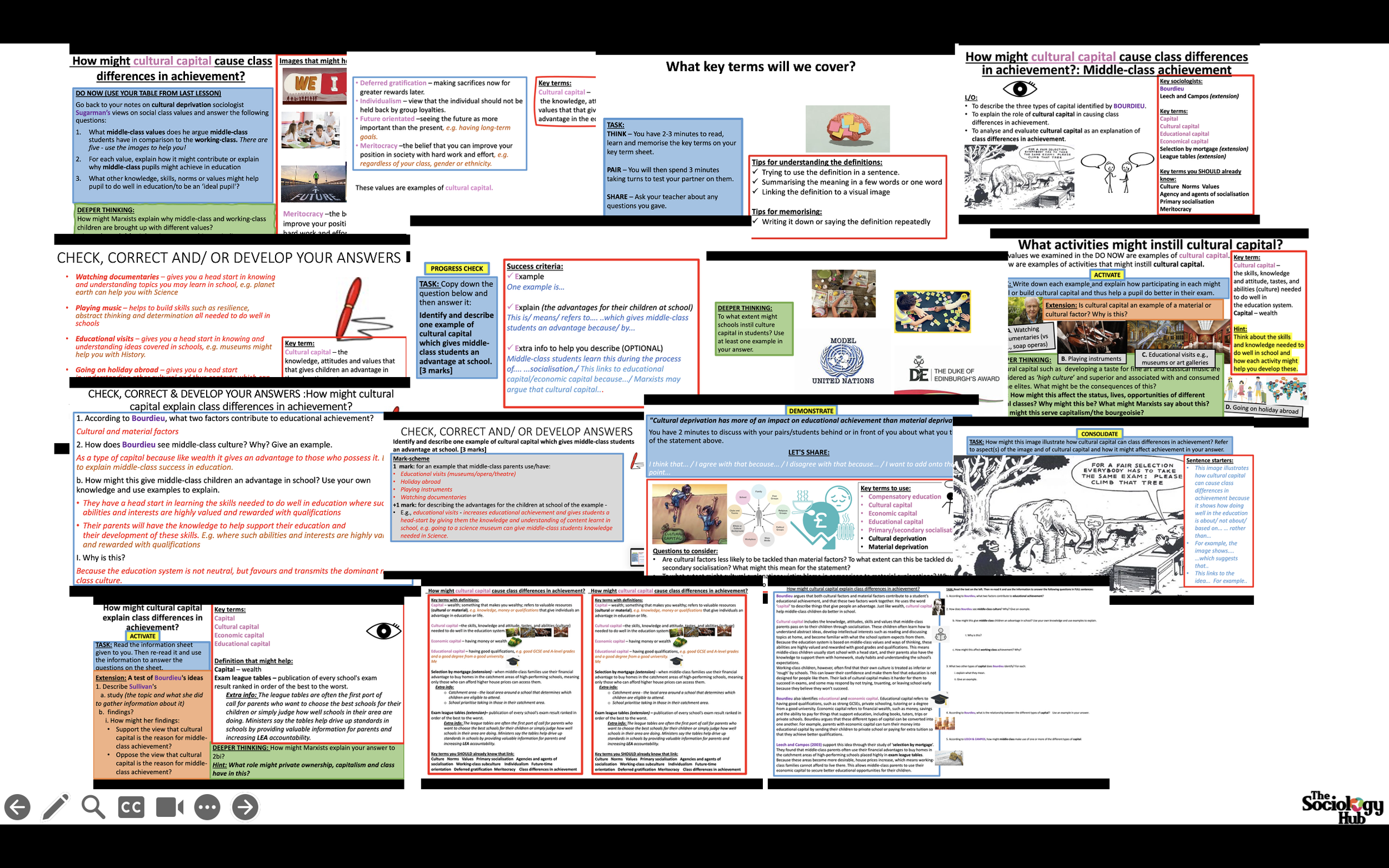 AQA GCSE Education - Class differences in education (Cultural capital)