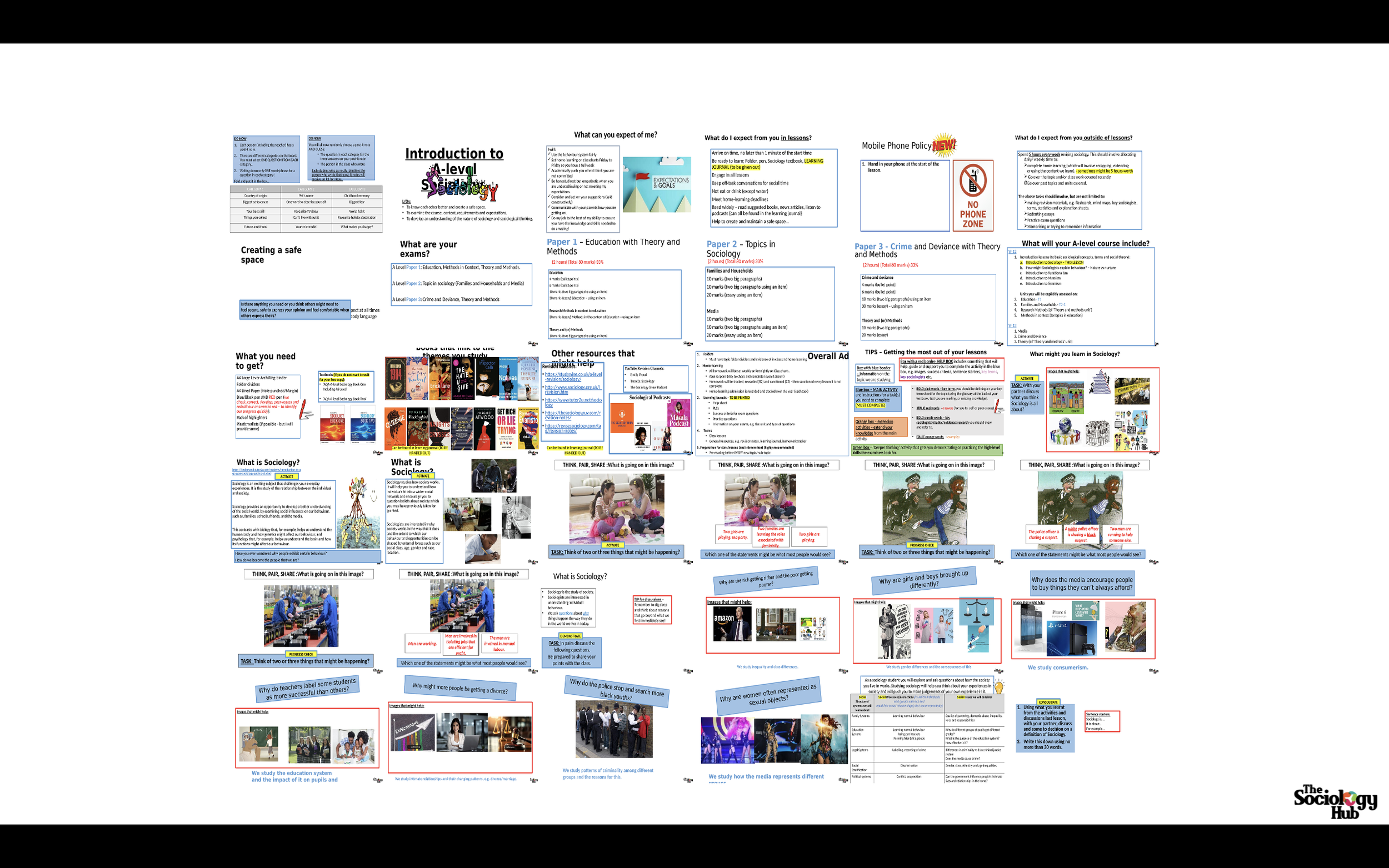 A-Level Sociology - Introduction to Sociology & What is Sociology?