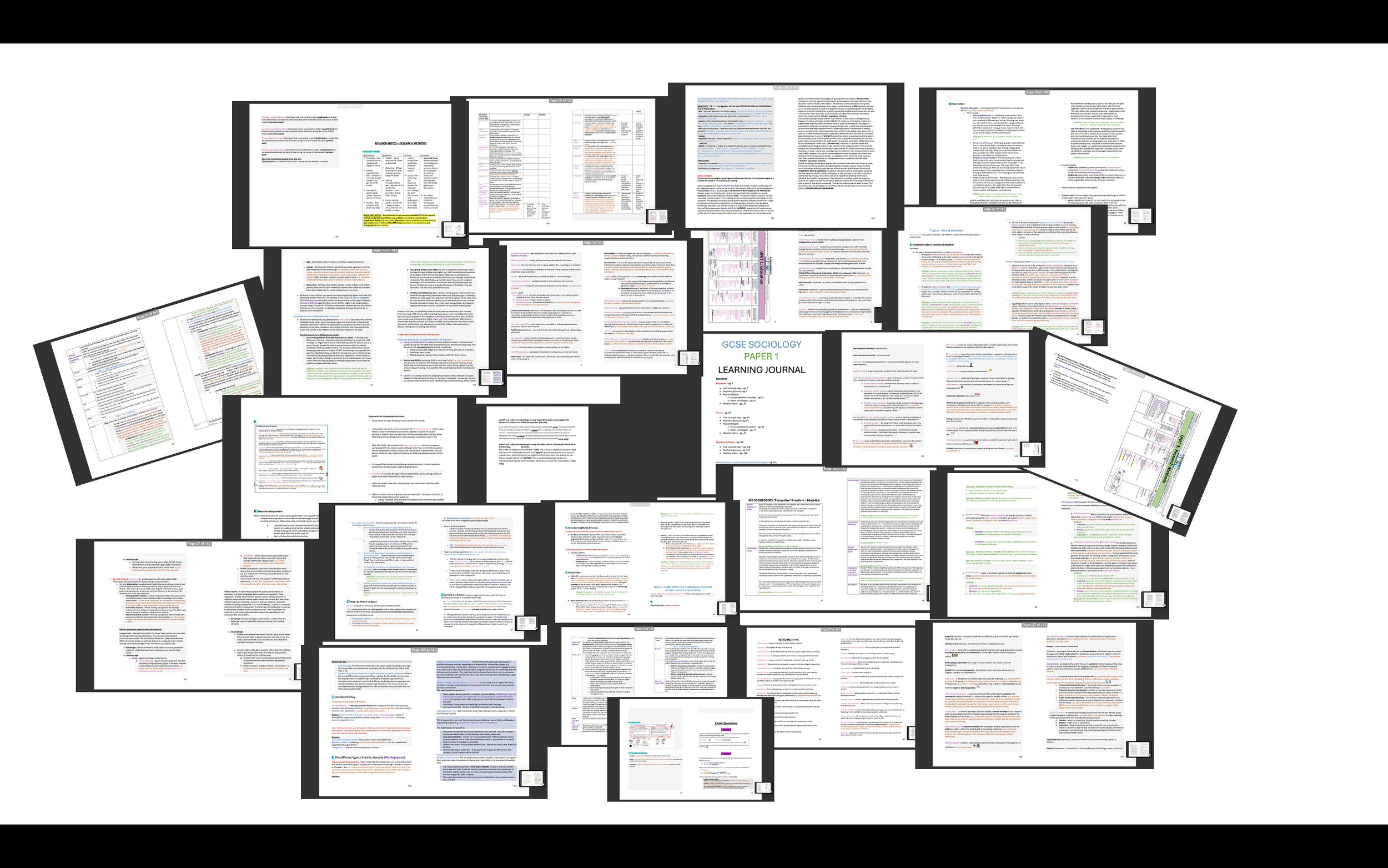 AQA GCSE Sociology Revision & Exam Technique Booklet - Paper 1