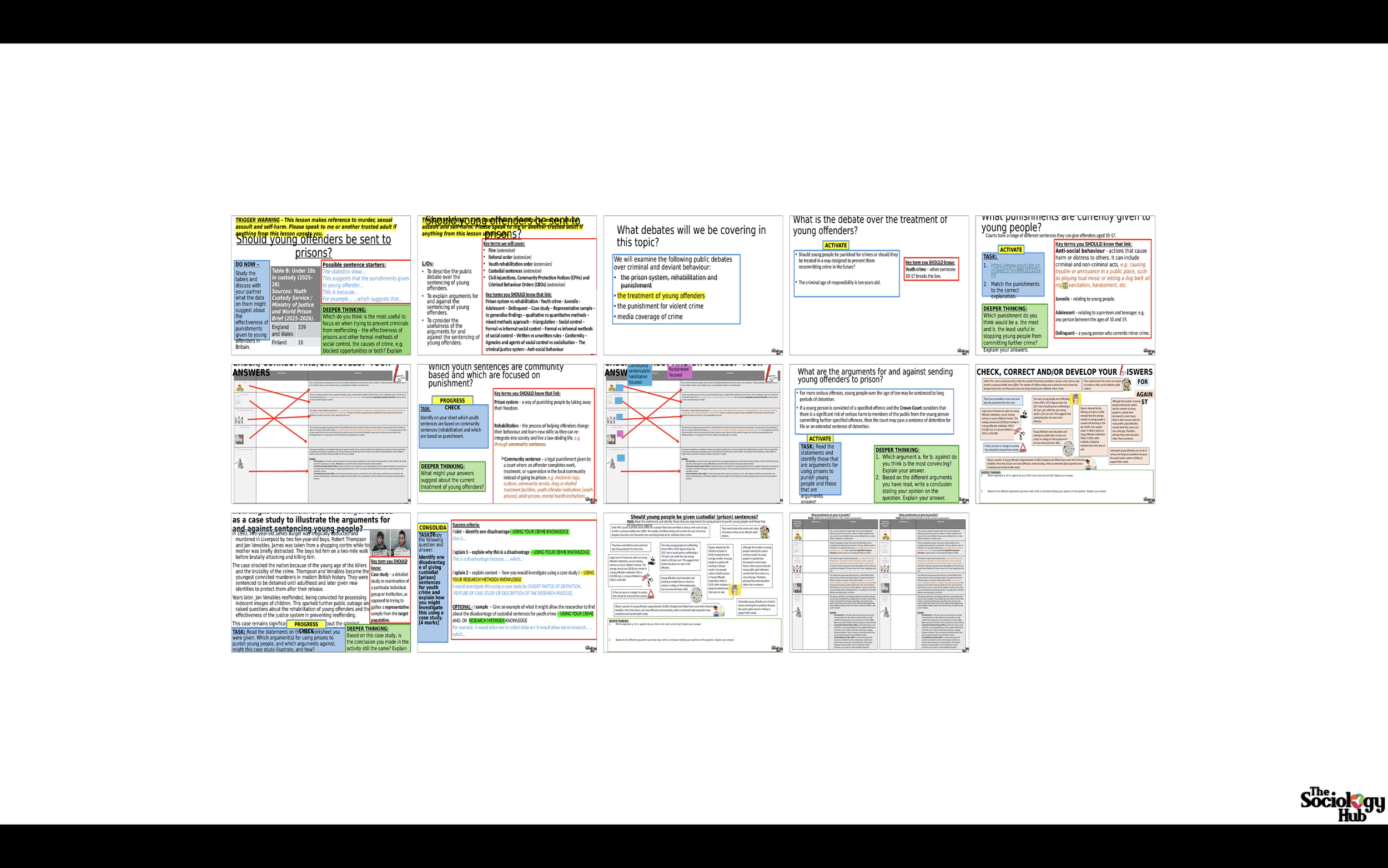 AQA GCSE Sociology Crime and Deviance: Public Debates – Treatment of young offenders