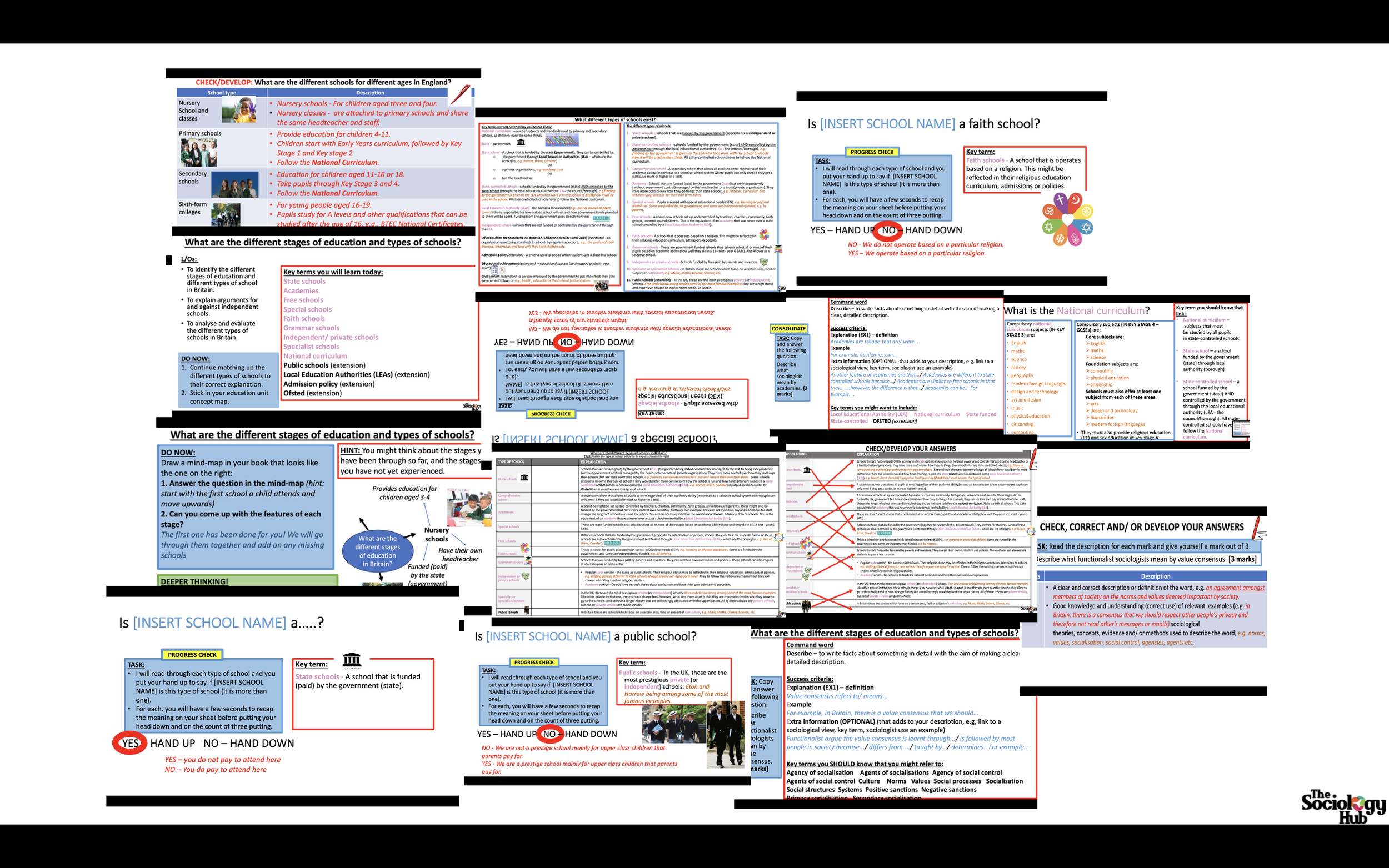 AQA GCSE Sociology - Different stages of education and types of schools