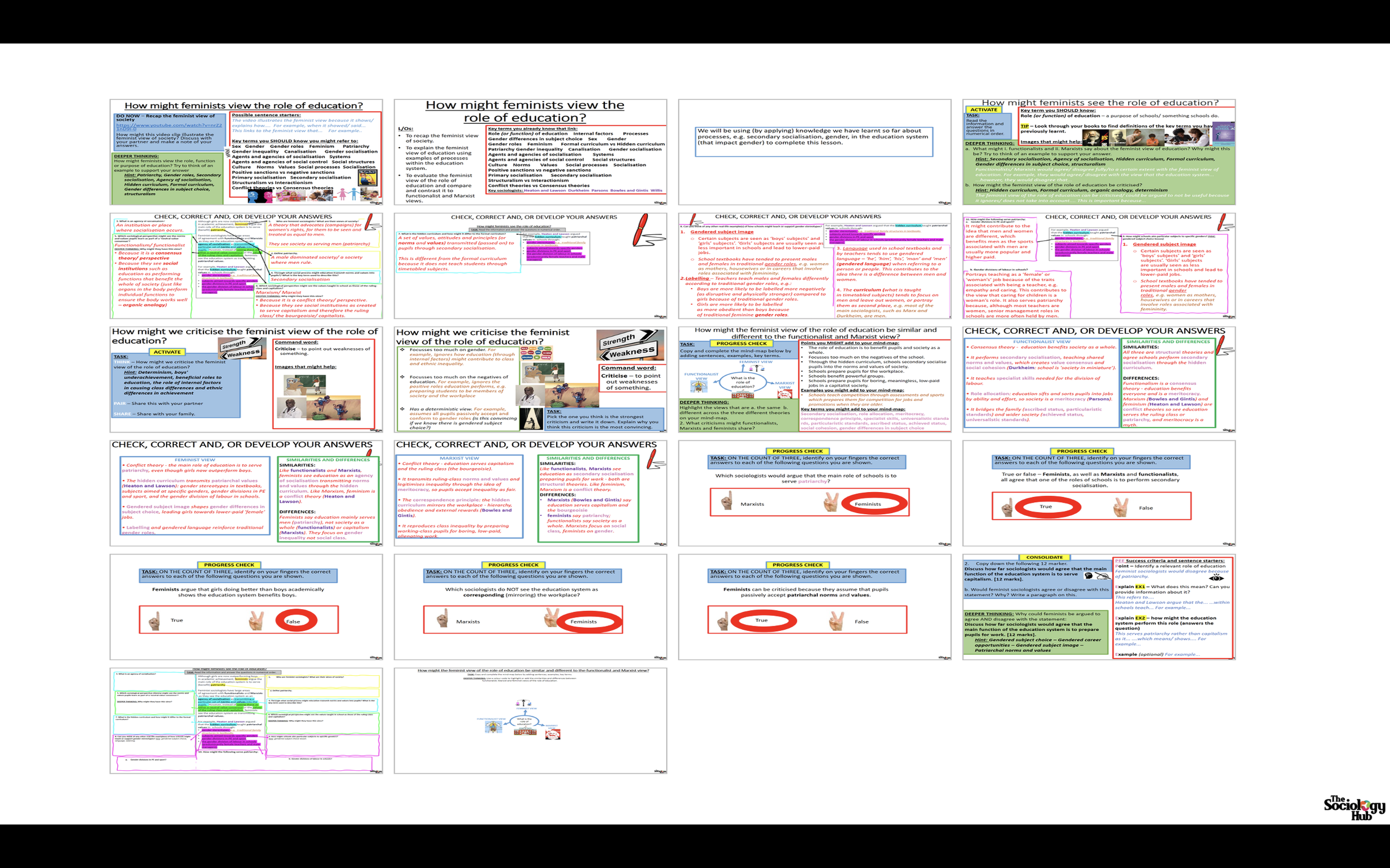 AQA GCSE Sociology Education: The role of education – Feminist views