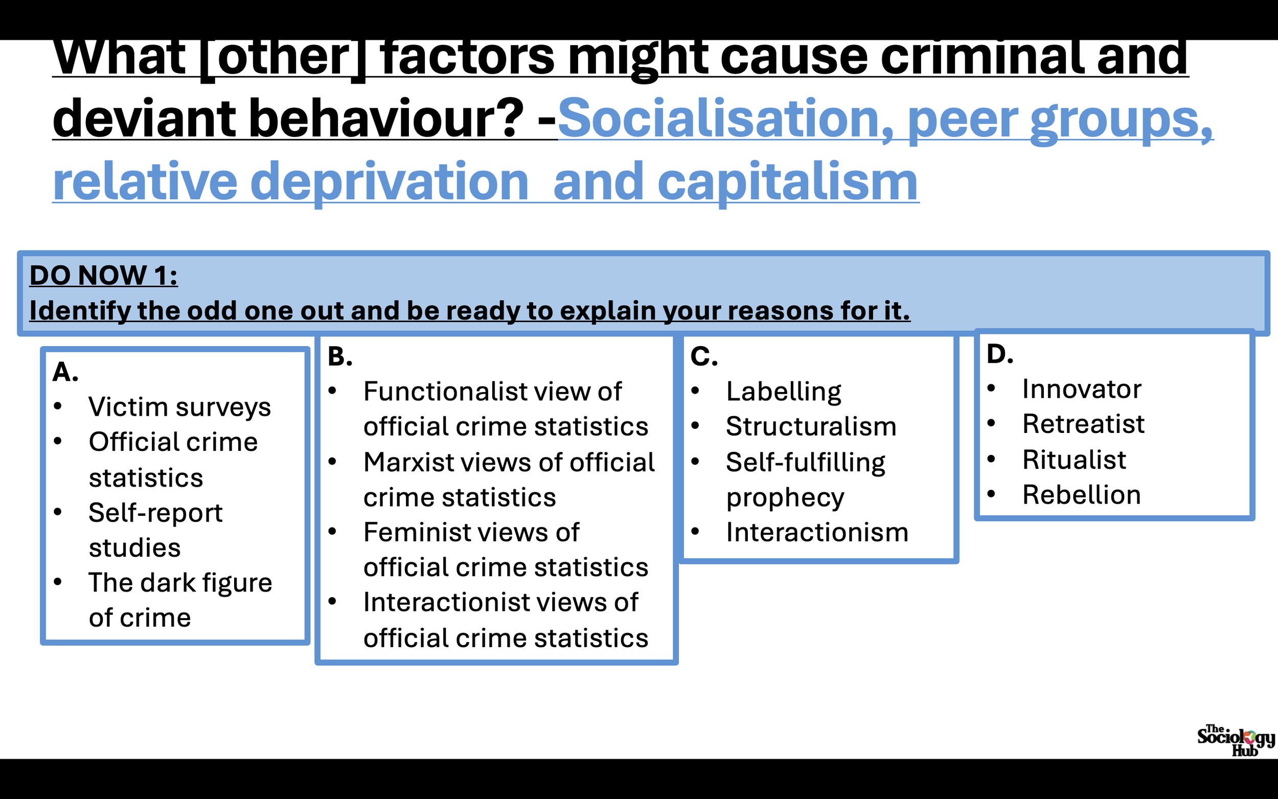 AQA GCSE Sociology Crime and Deviance: Explanations of crime – Socialisation, Peer Groups and Subcultures, Structural Factors (Capitalism) and Relative Deprivation