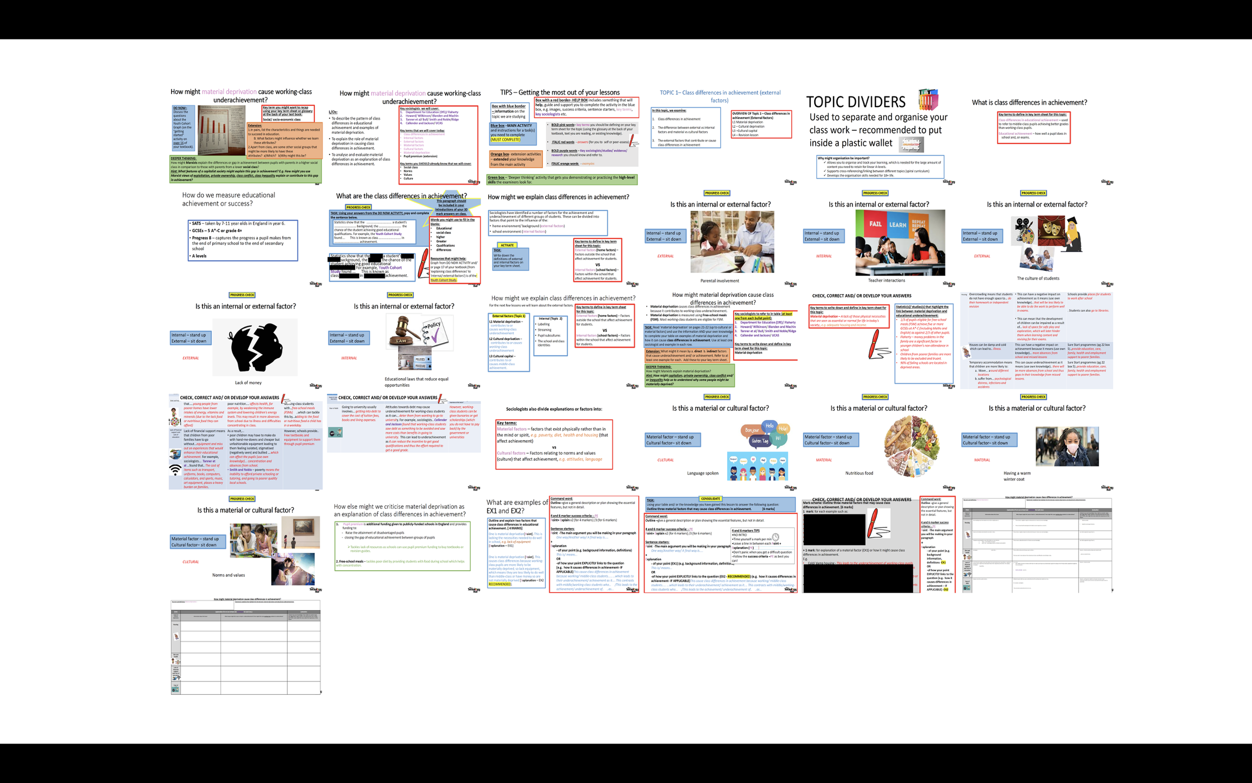 AQA A-level Sociology Education: Class differences in achievement – Material deprivation