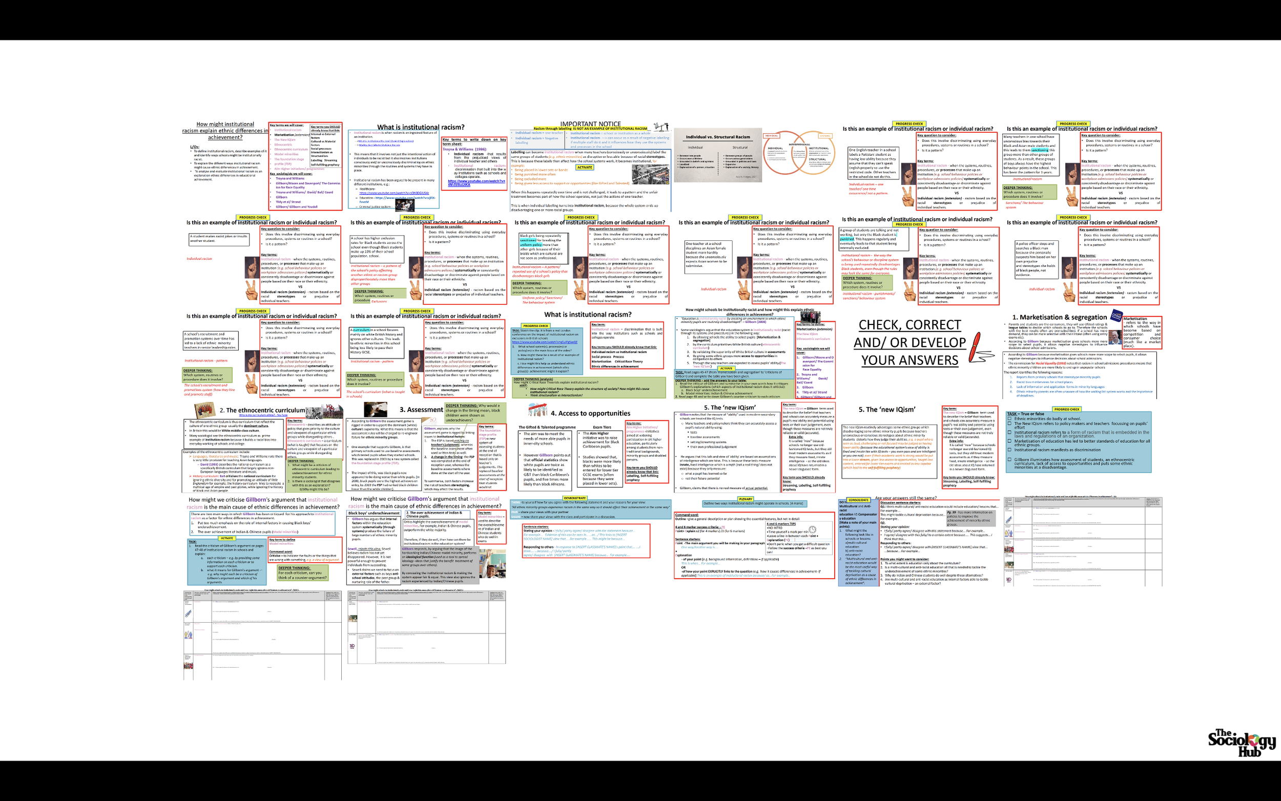 AQA A-level Sociology: Education Topic 3 Ethnic differences - Institutional racism