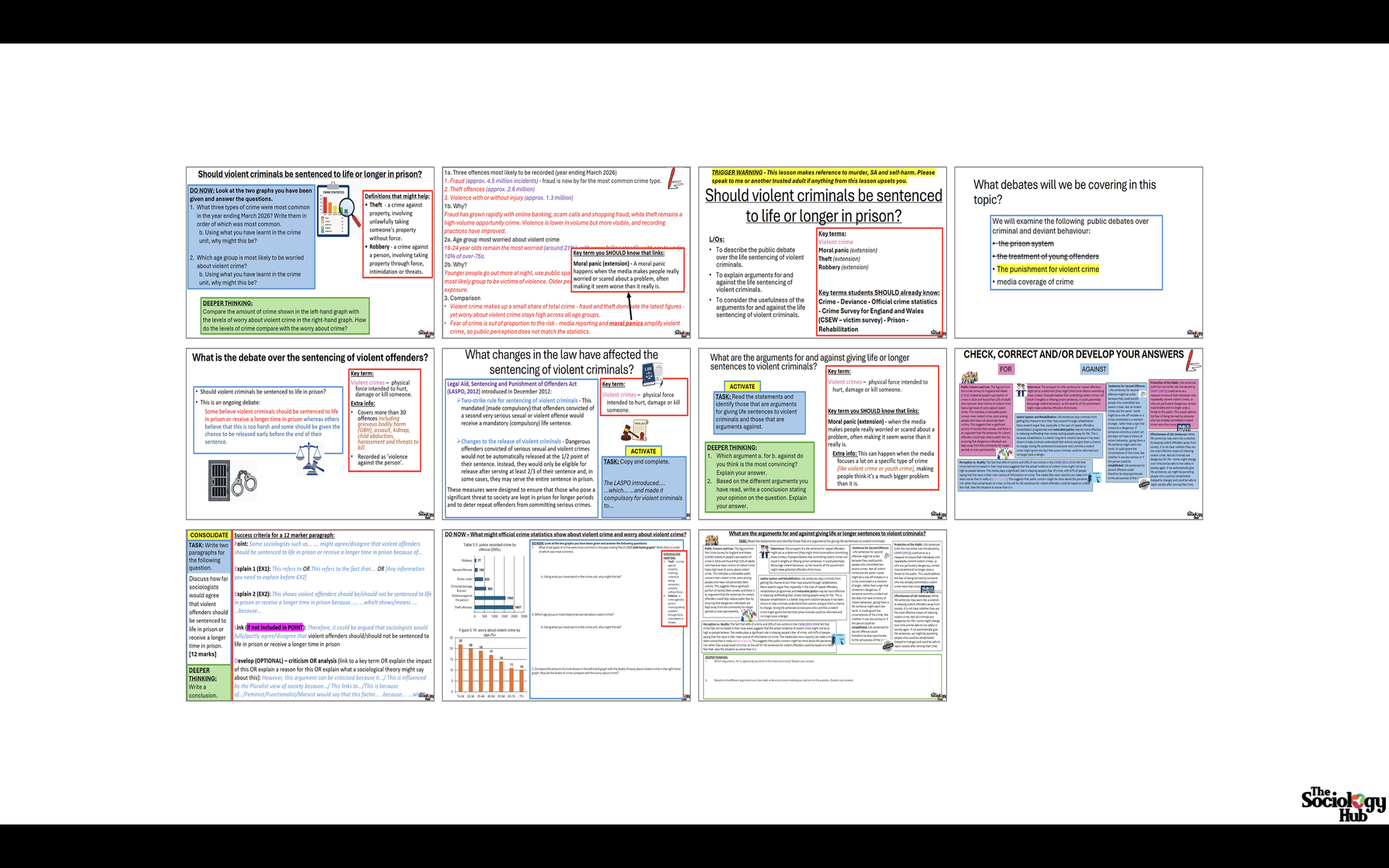 AQA GCSE Sociology Crime and Deviance: Public Debates – Sentencing of violent offenders