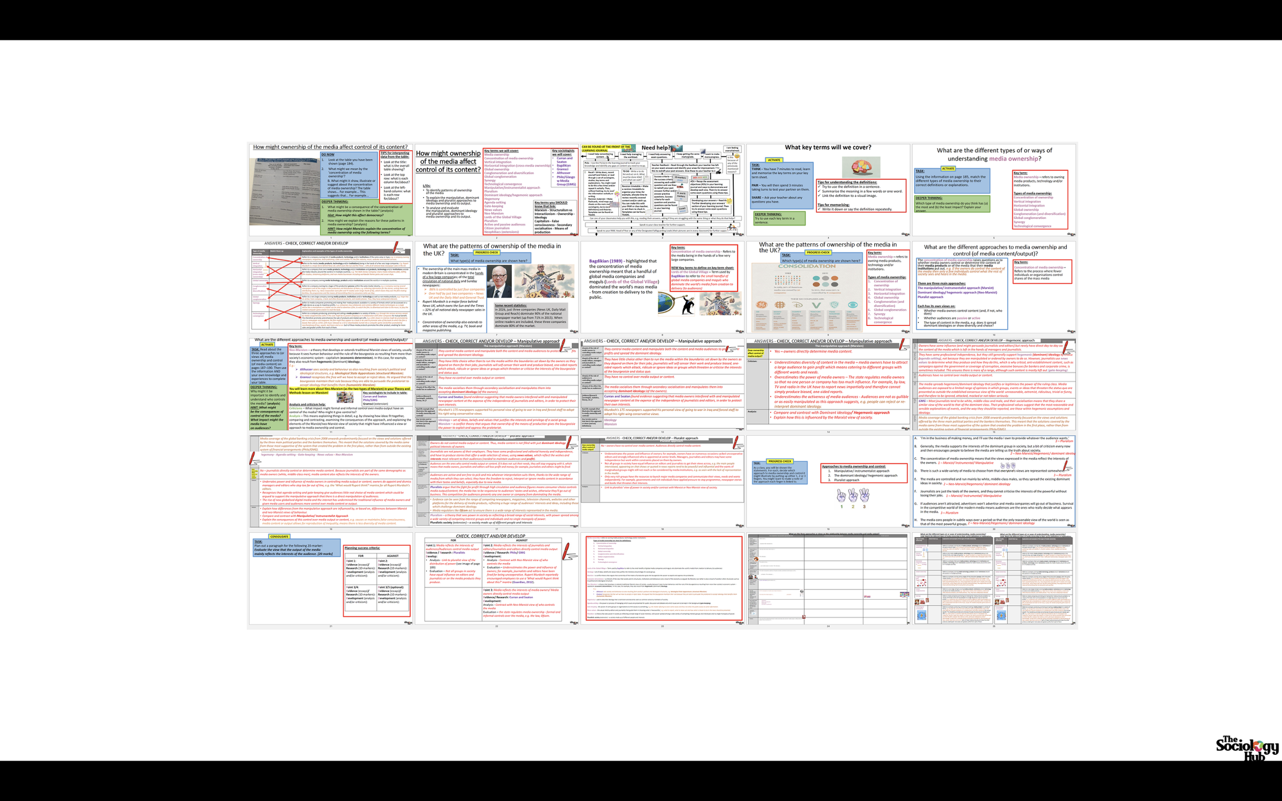 AQA A-level Sociology: Media Topic 1 Ownership and Control - The manipulative, hegemonic and pluralist approaches