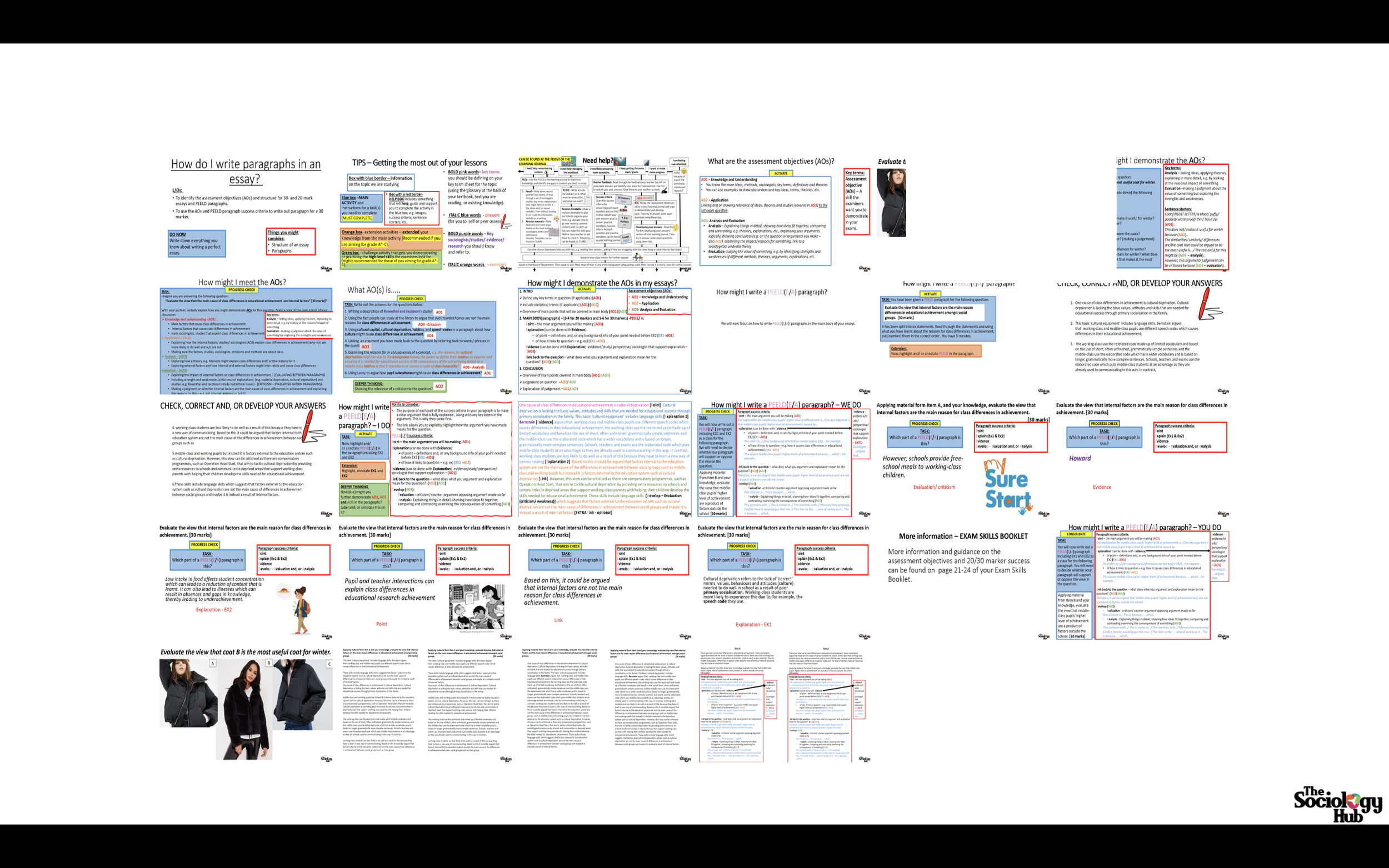 AQA A-level Sociology Education Topics 1 & 2: Essay Writing - Assessment Objectives and Writing Essay Paragraphs