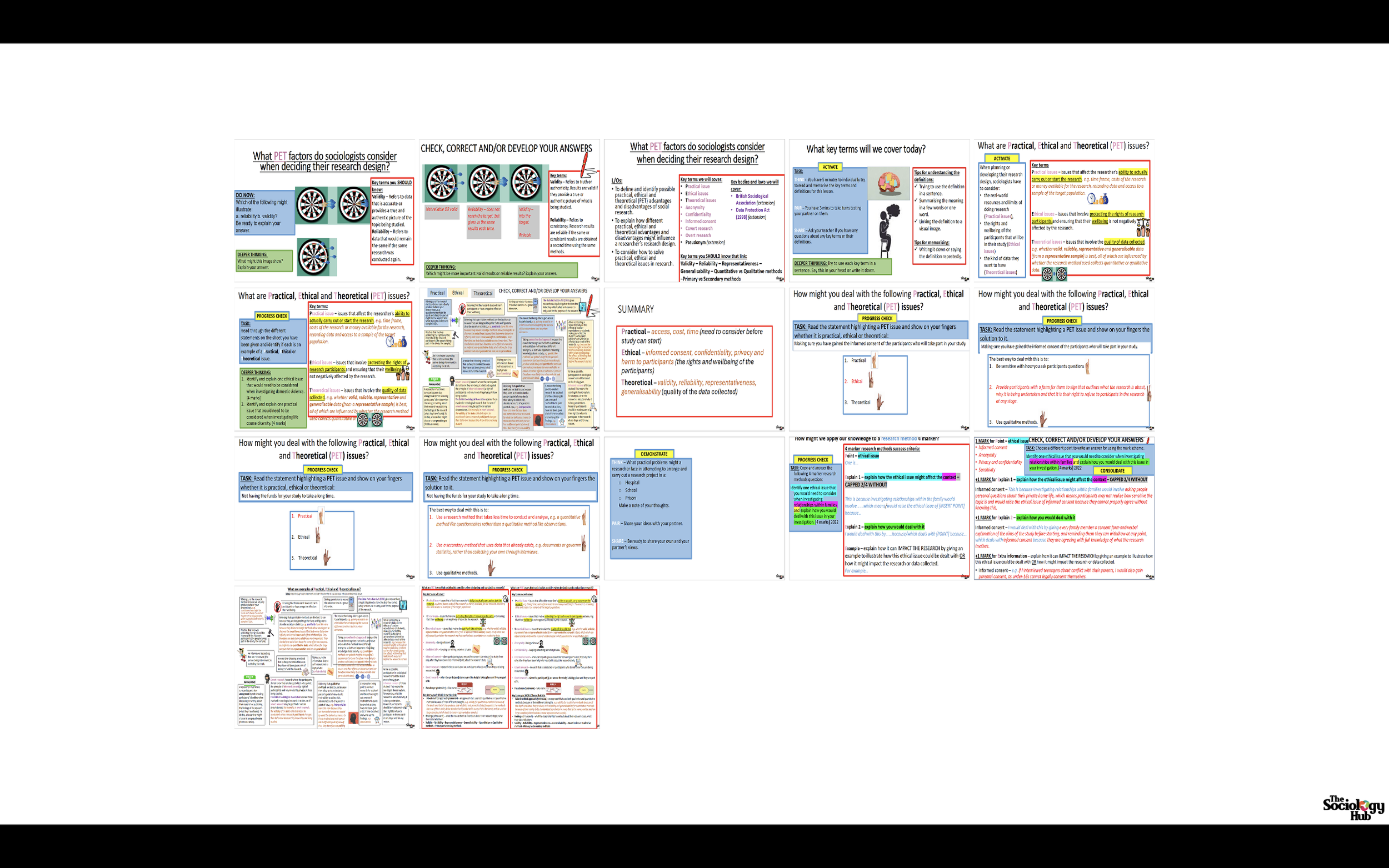 AQA GCSE Sociology Research Methods: Research design – Practical, Ethical and Theoretical (PET) issues