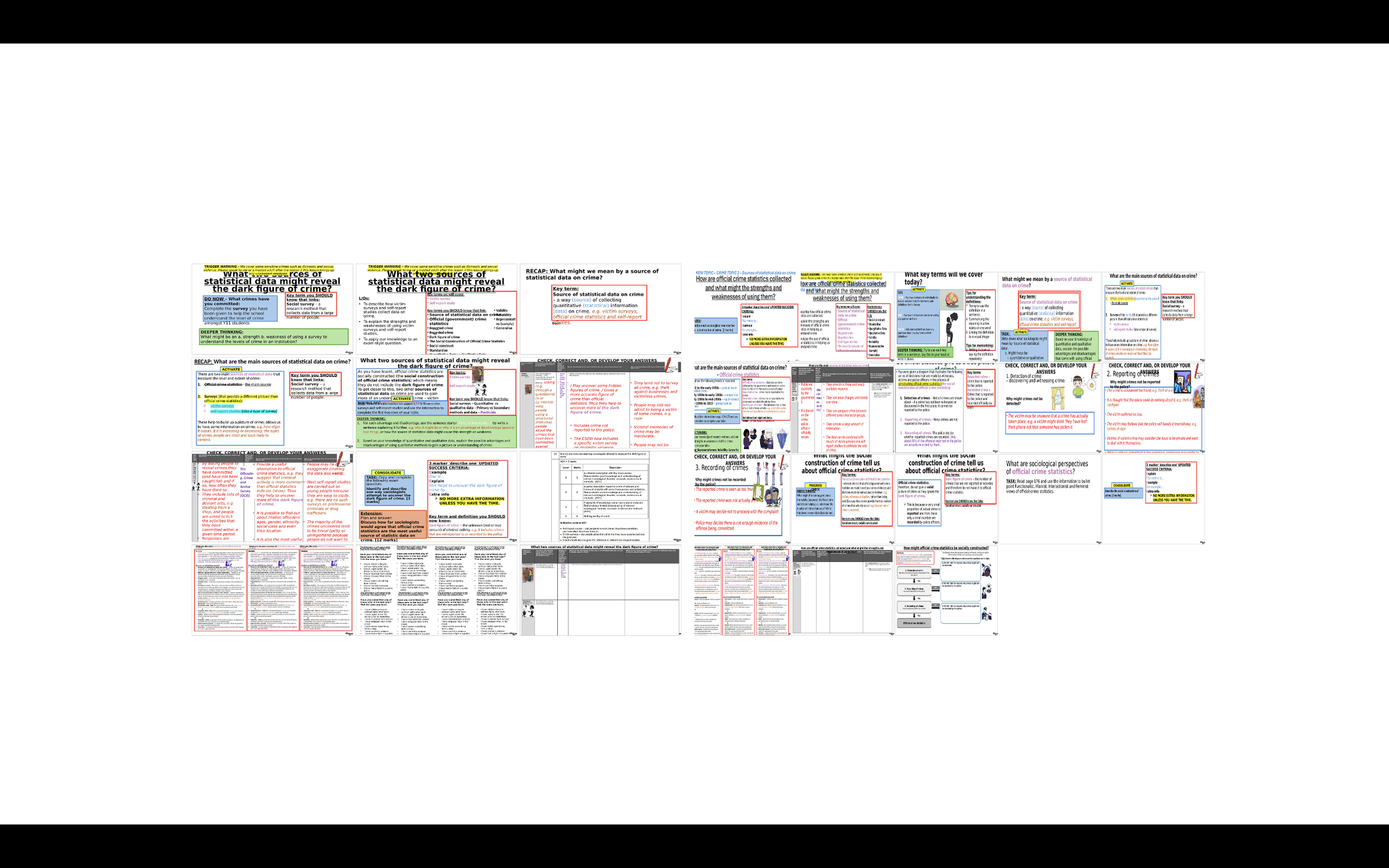BUNDLE - AQA GCSE Sociology Crime & Deviance Topic 2 – Sources of Statistical Data on Crime (SAVE 25%)