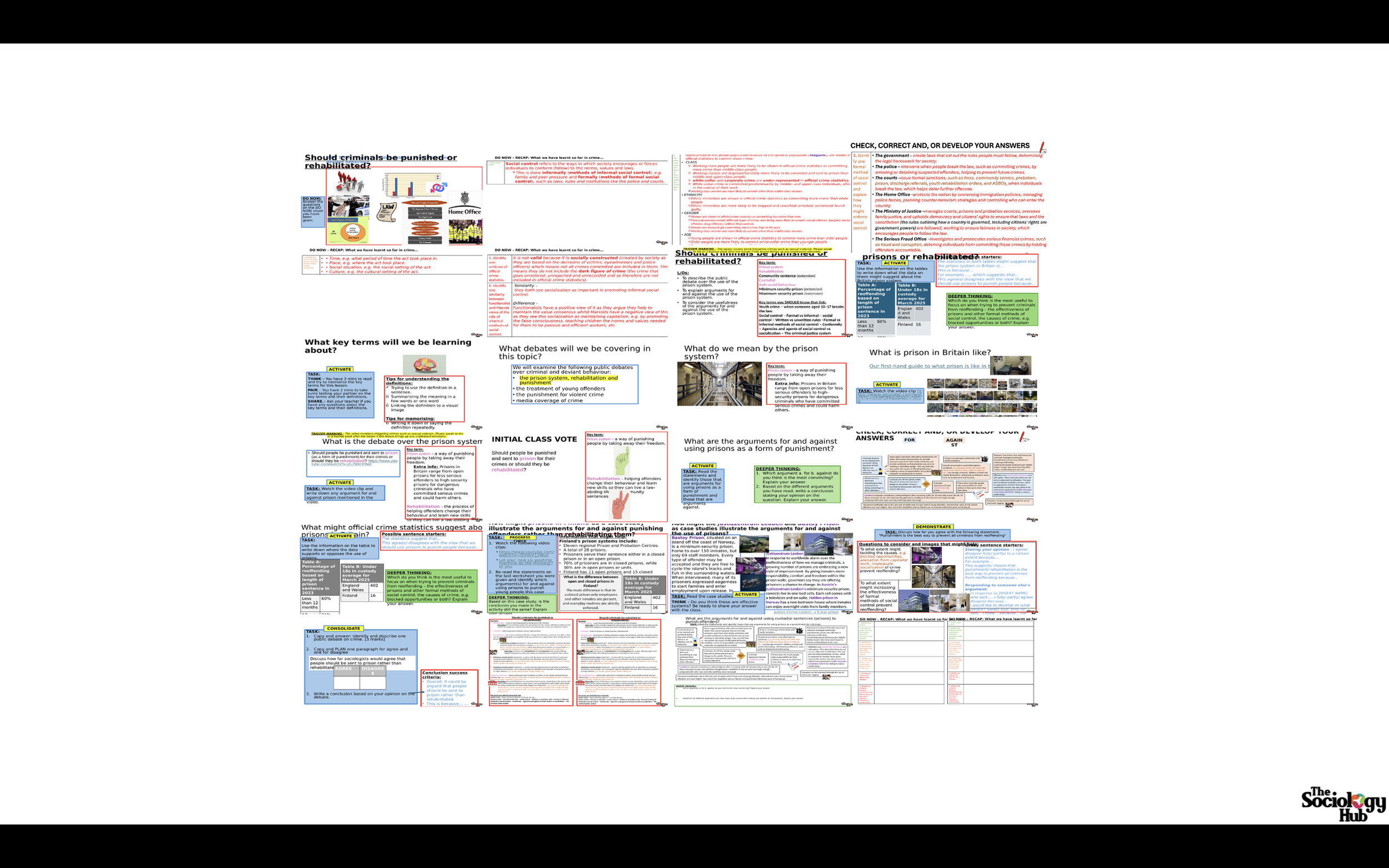 AQA GCSE Sociology Crime and Deviance: Public Debates – Punishment (Prisons) vs Rehabilitation