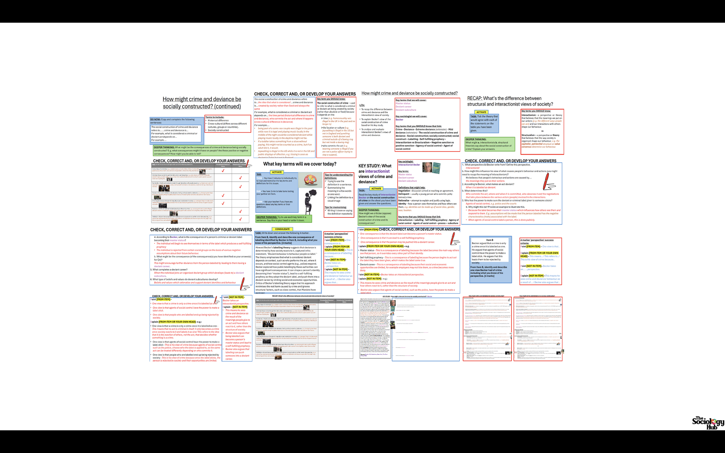 AQA GCSE SOCIOLOGY: Crime and Deviance - The social construction of crime and deviance (Becker)