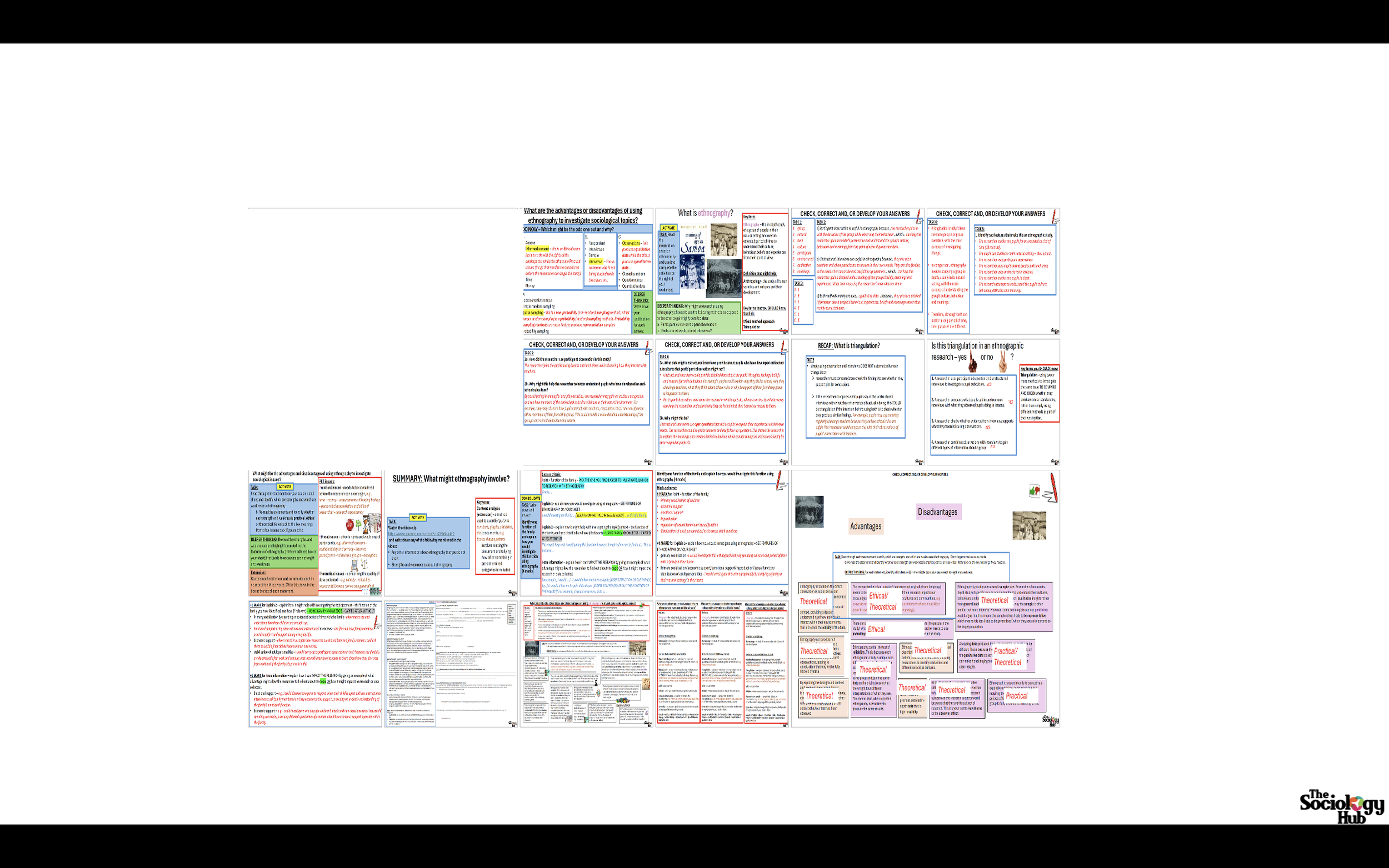 AQA GCSE Sociology - Research Methods - Ethnography