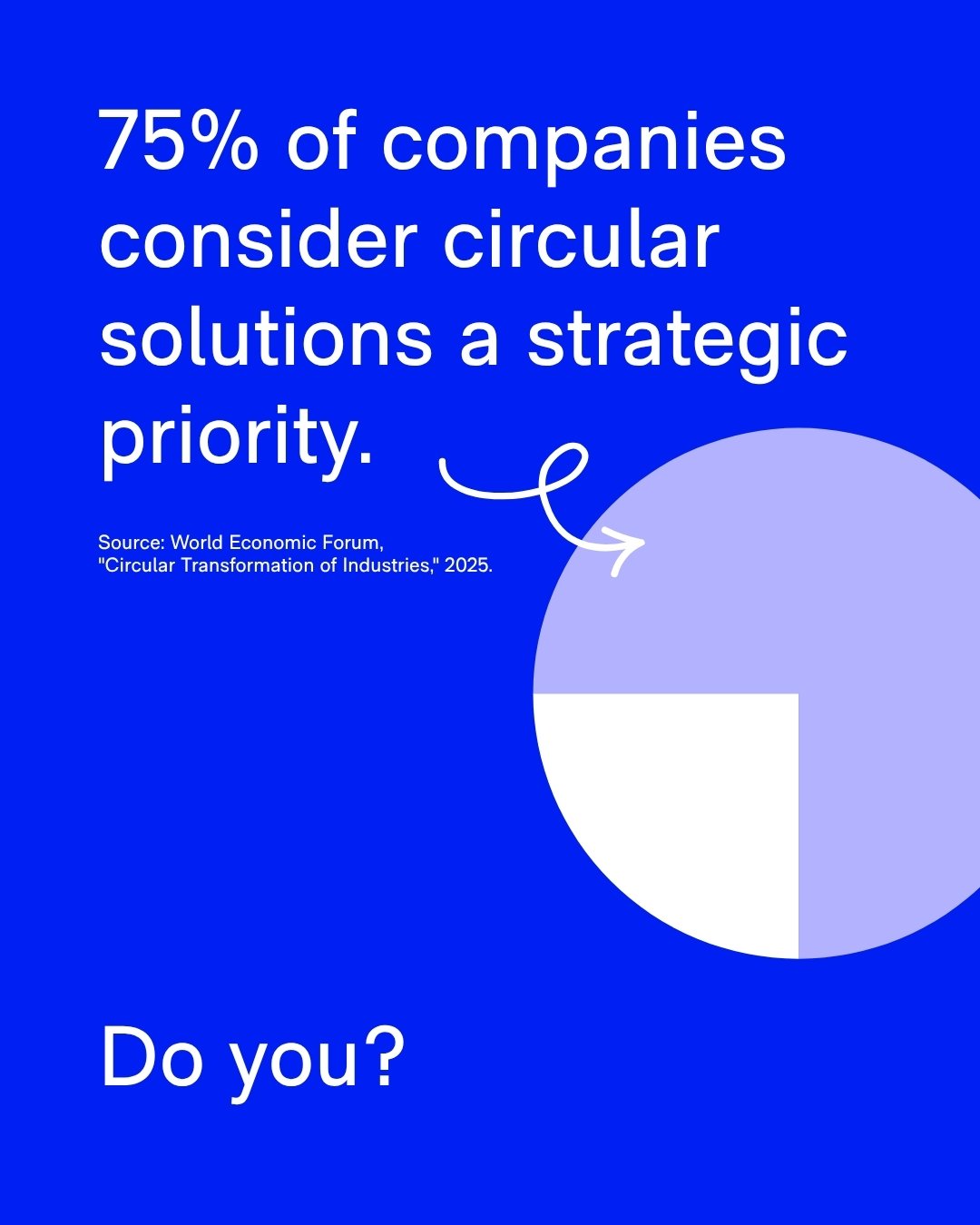 We had fantastic time at the @schmiedehallein festival in Salzburg, Austria. With a motivated group of participants @moritz_zukunvt explored regenerative business models and how AI can help to quickly prototype circular value propositions. 
At zukun