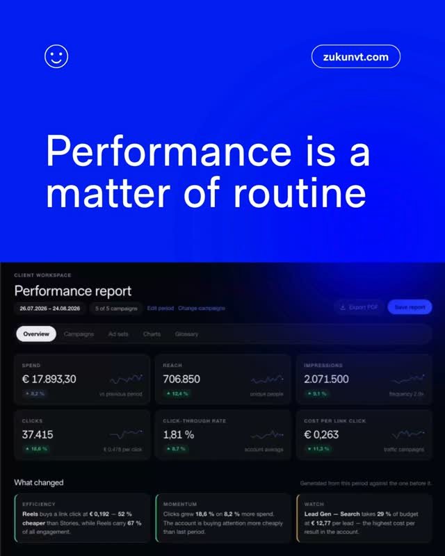 Most social strategies get checked once a year: we turned the check into a routine.
For our clients and partners, we started to build an AI infrastructure for content generation &amp; analysis.
With an important disclaimer: automate whatever you want