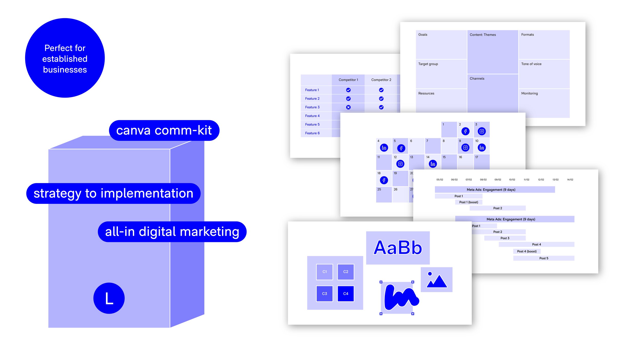 Strategic Growth with Implementation