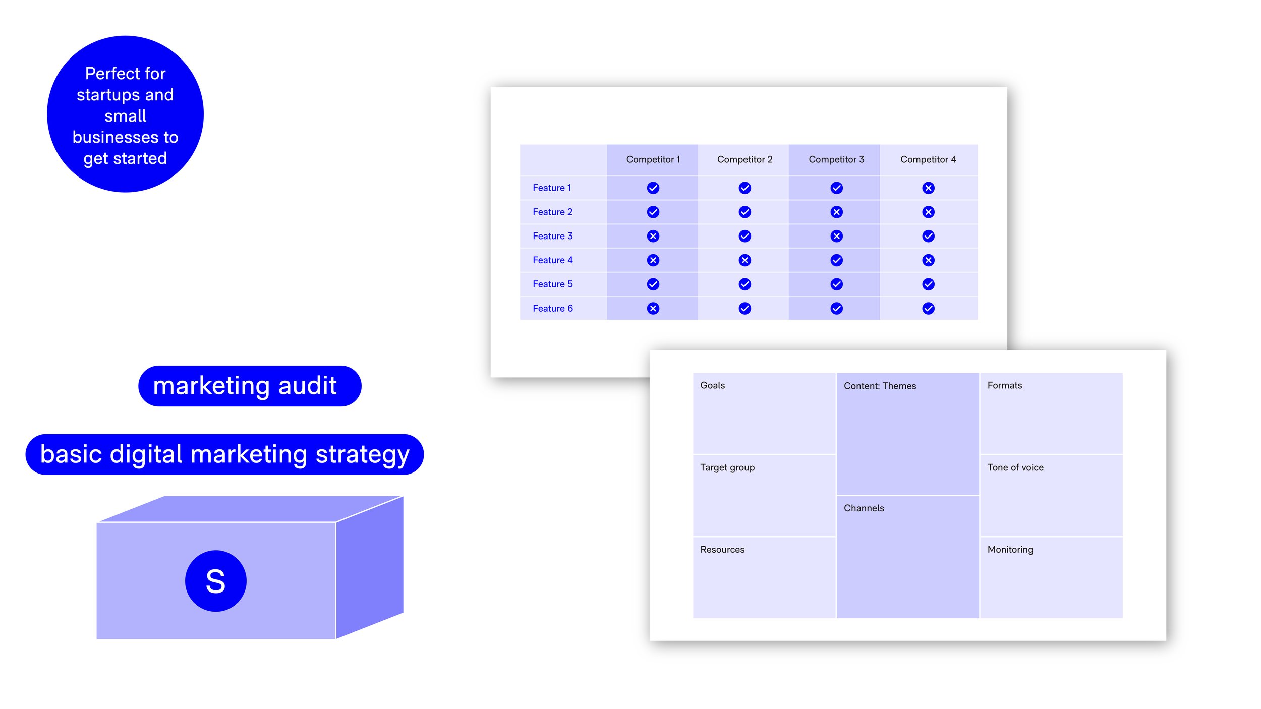 Marketing Audit and Strategy