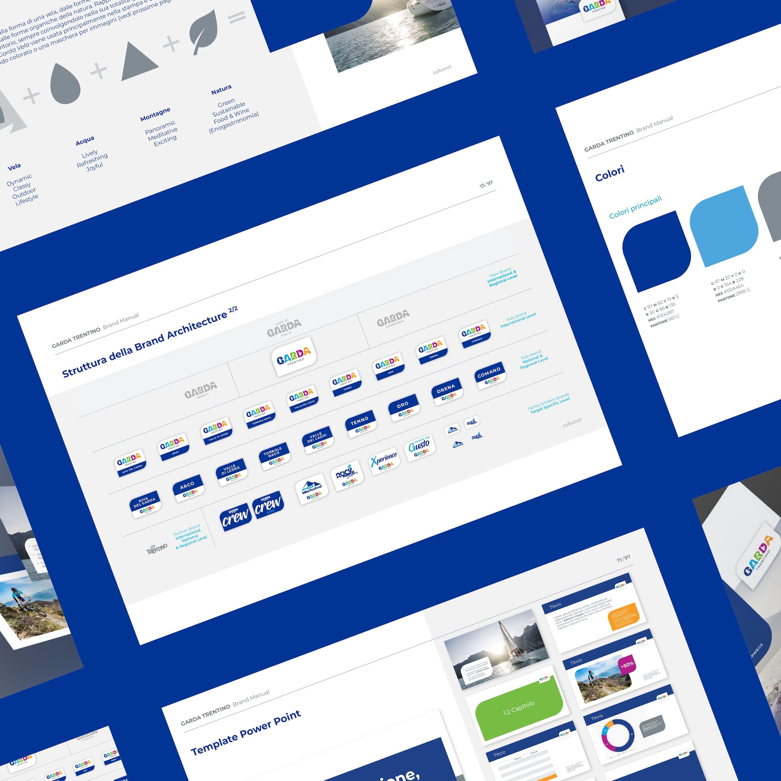 Garda Branding