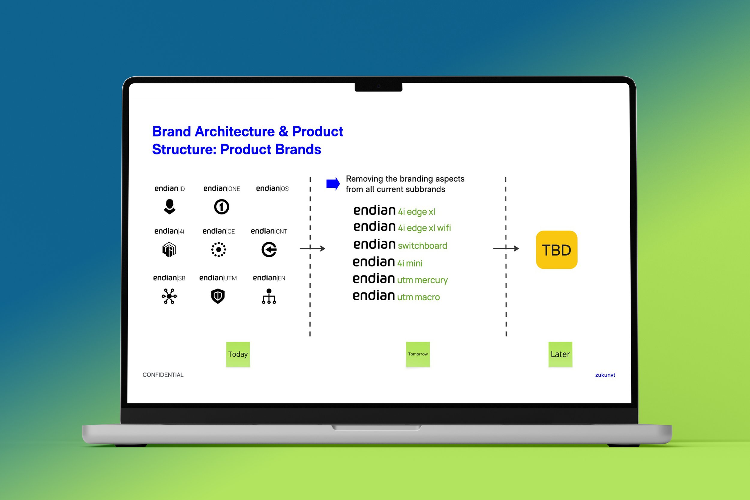 Laptop with presentation slide titled 'Brand Architecture & Product Structure: Product Brands', showing icons and names of product subbrands, a progress timeline with 'Today', 'Tomorrow', and 'Later' labels, and boxes labeled 'TBD' and 'CONFIDENTIAL'.