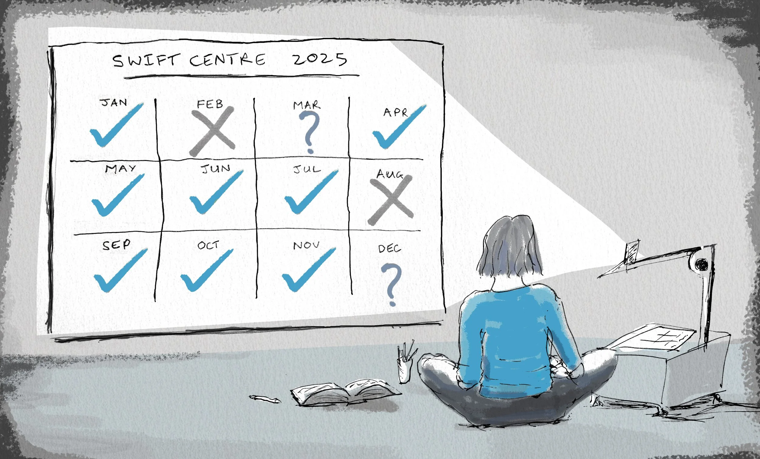 2025 - A Year in Review