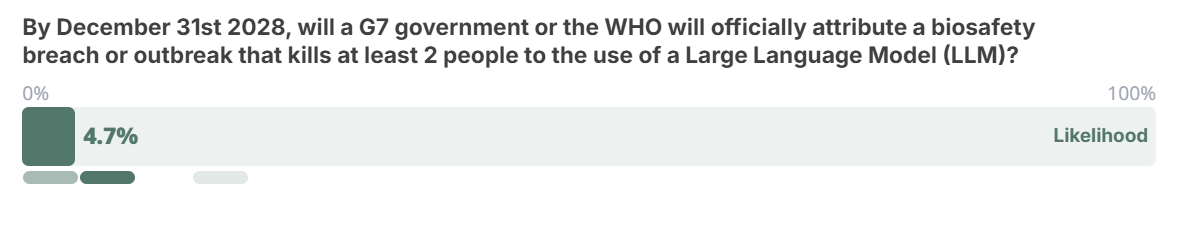 https://viz.swiftcentre.org/results/V5jlP9_Zrqc/1771950380739?showQuestions=JgEDw3oj1wE