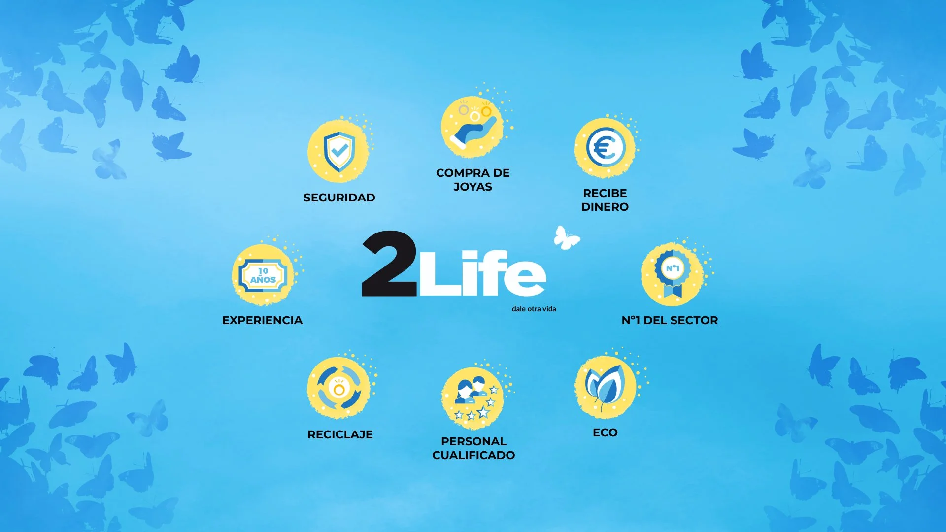 Fondo azul con mariposas en los bordes, en el centro se lee '2Life' y debajo 'dale otra vida'. Rodeado de íconos y textos que destacan los beneficios de la empresa: seguridad, compra de joyas, recibe dinero, experiencia de 10 años, número uno en el sector, reciclaje, personal cualificado y eco.