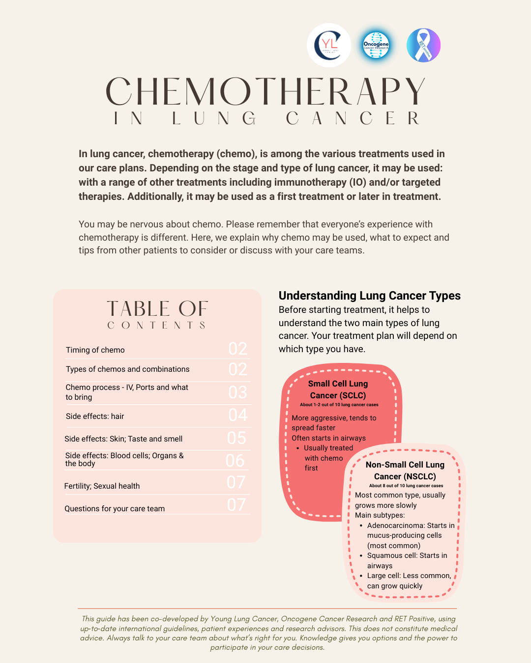 Chemotherapy | Discover & Support Chemotherapy Choices — Oncogene ...