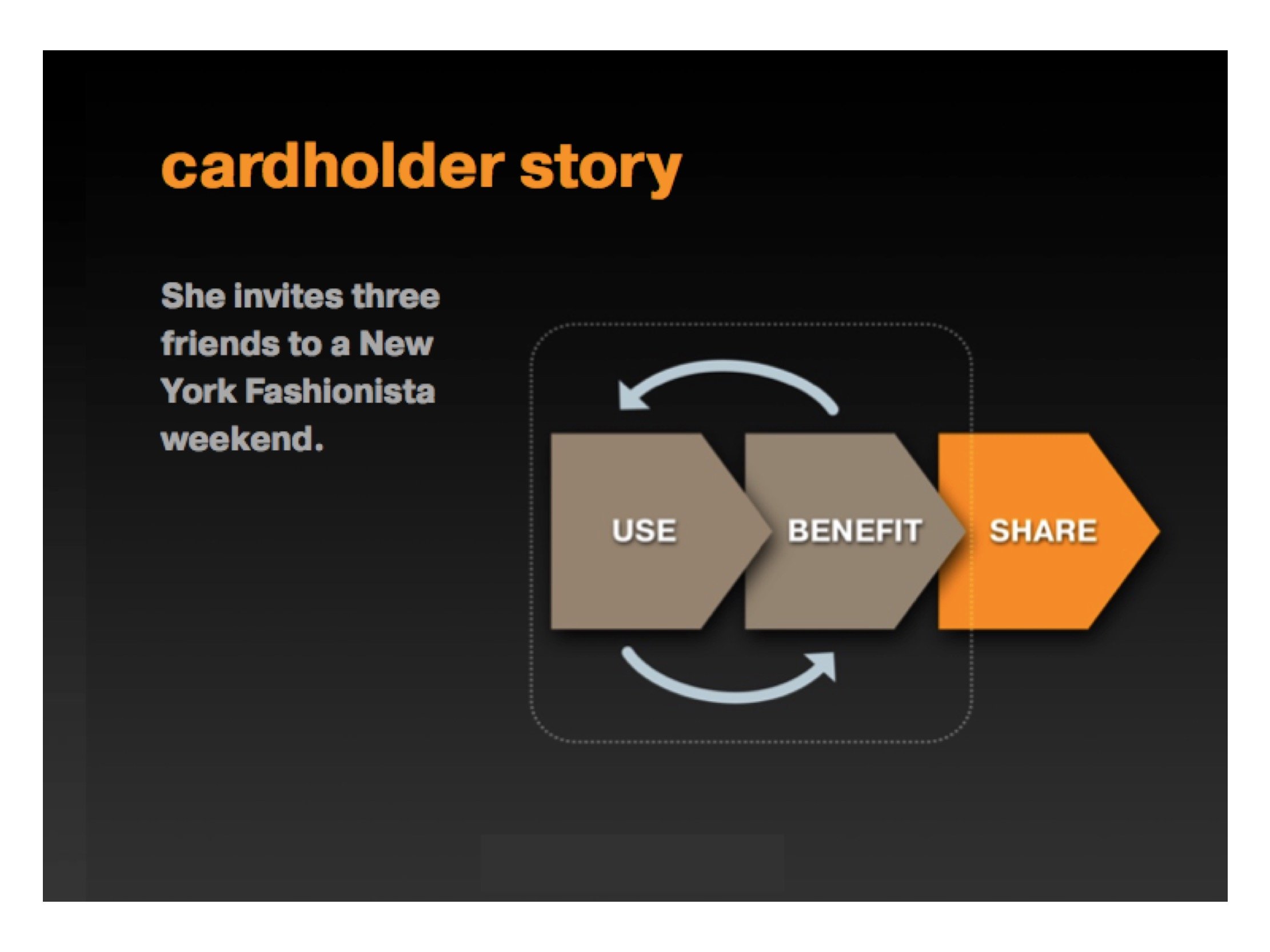 1.visa signature bundles 12.jpeg
